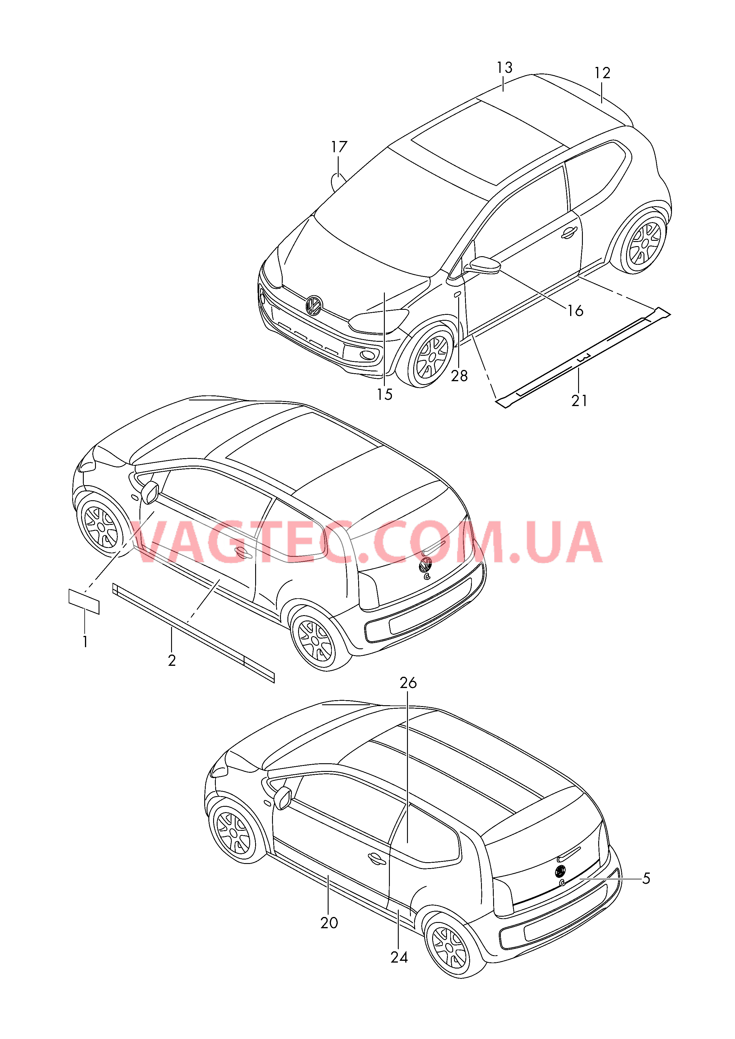 Накладка декоративная  ---------------------- для SKODA Citigo 2013