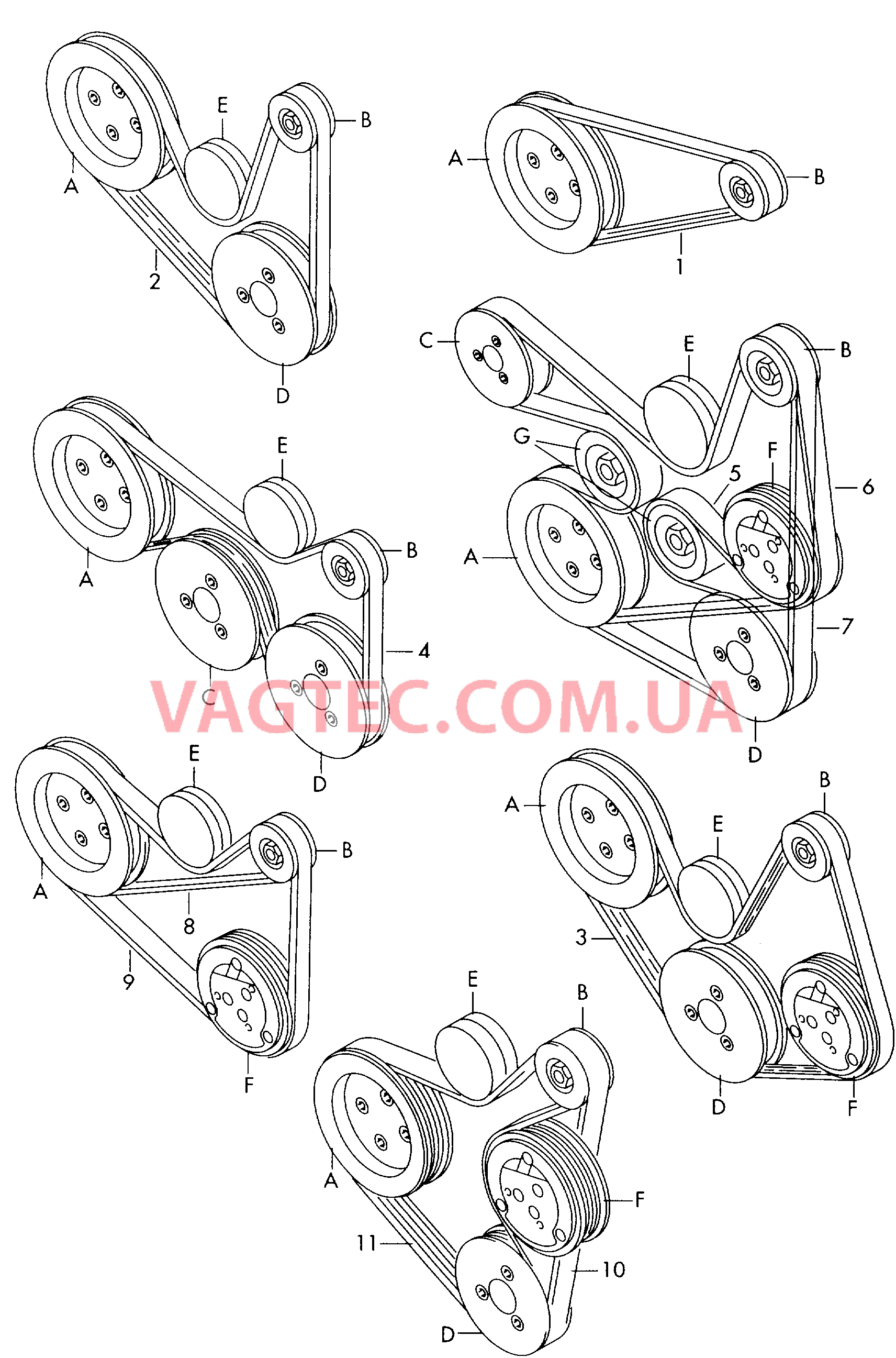 Cписок клиновых ремней  для SEAT CO 2008