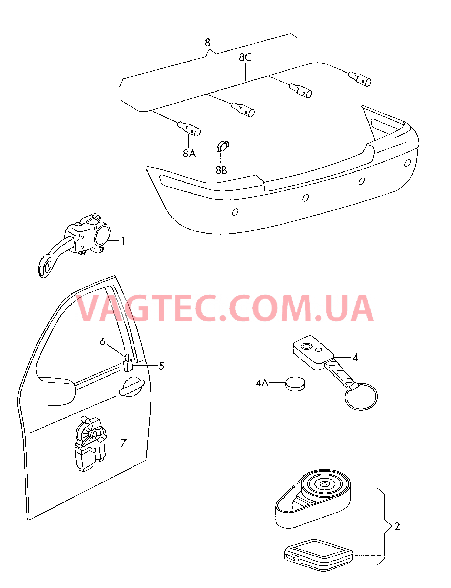 Оригинальные аксессуары Круиз-контроль Аварийная сигнализация Центральный замок для а/м с электростеклоподъёмниками  Монтажн. к-т для парк. ассист.  для SKODA Fabia 2003