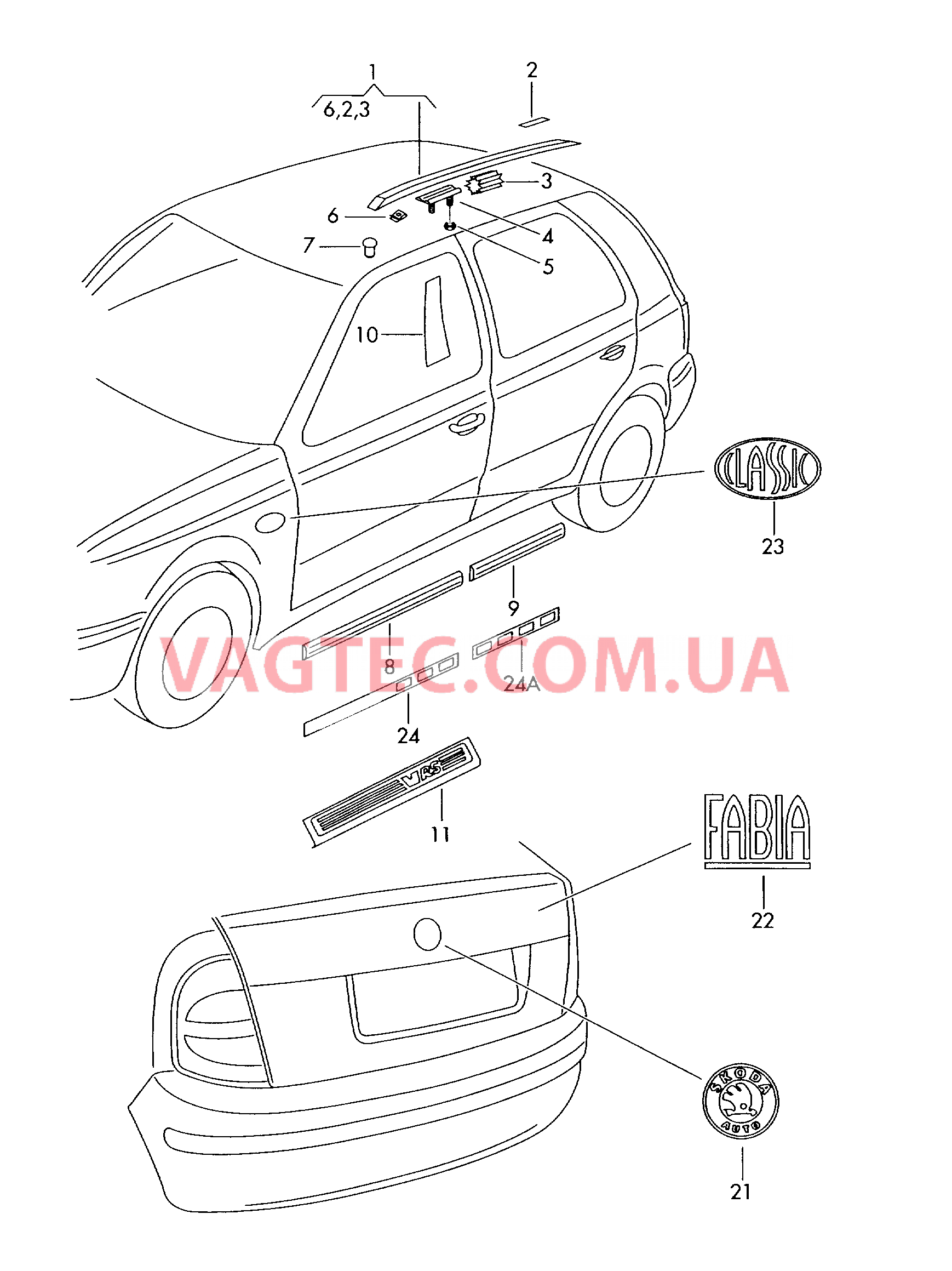 Молдинги для крыши Надписи Защитные молдинги  для SKODA Fabia 2000