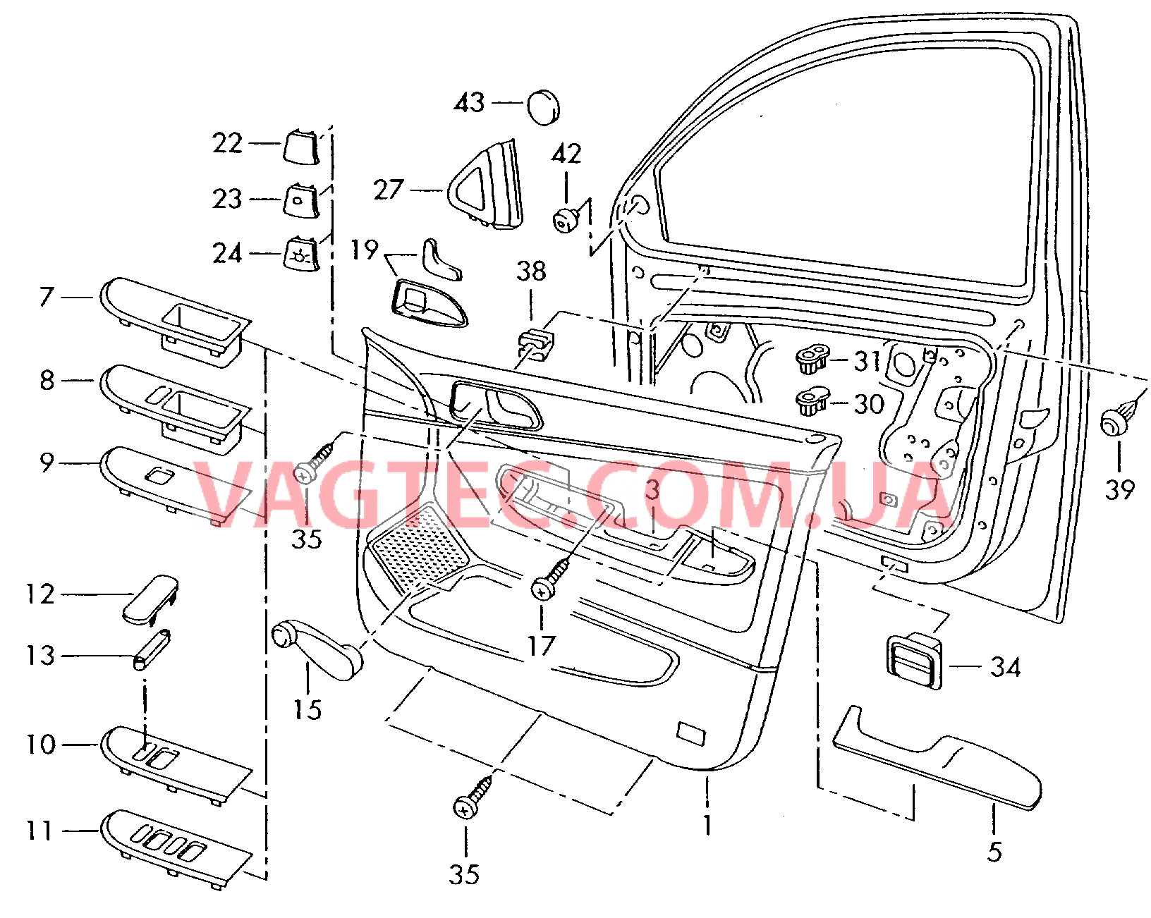 Обшивки дверей  для SKODA Fabia 2003