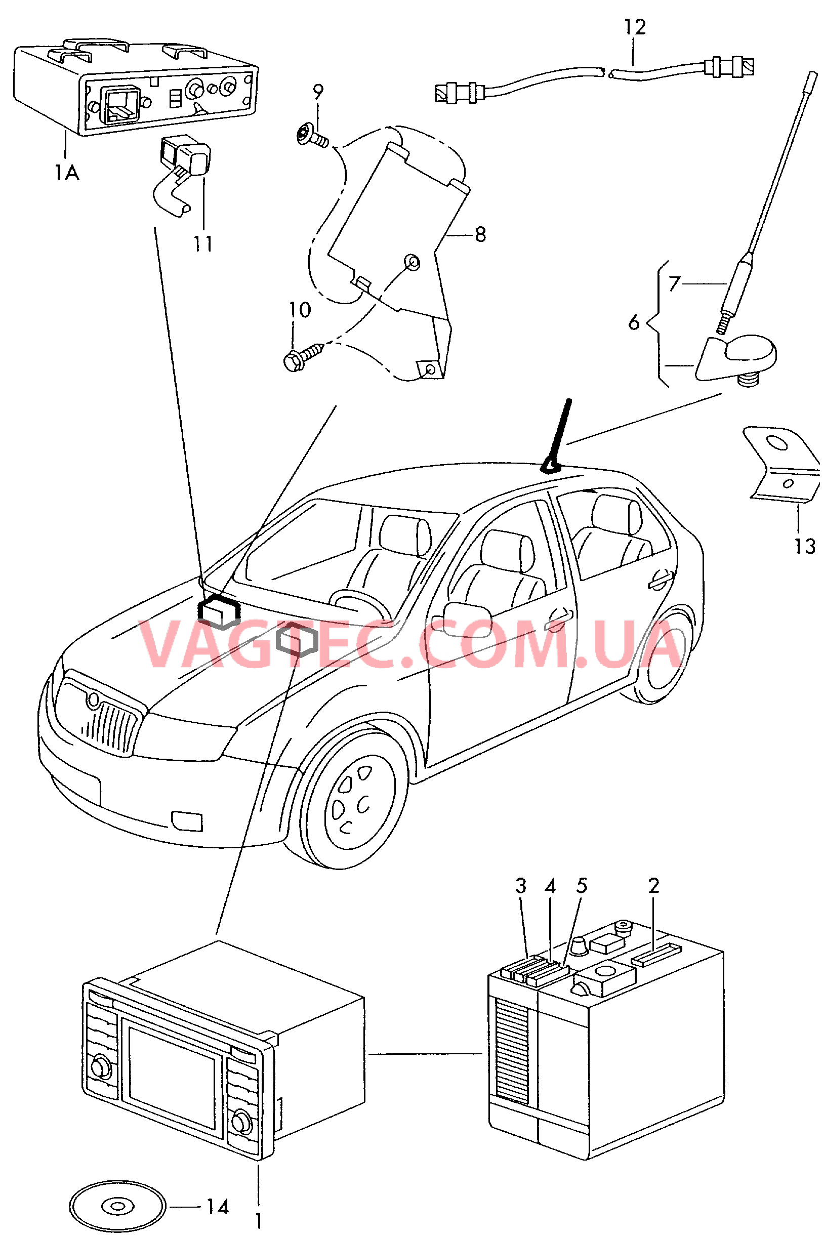 Электрические детали для системы навигации  Магнитола  для SKODA Fabia 2002