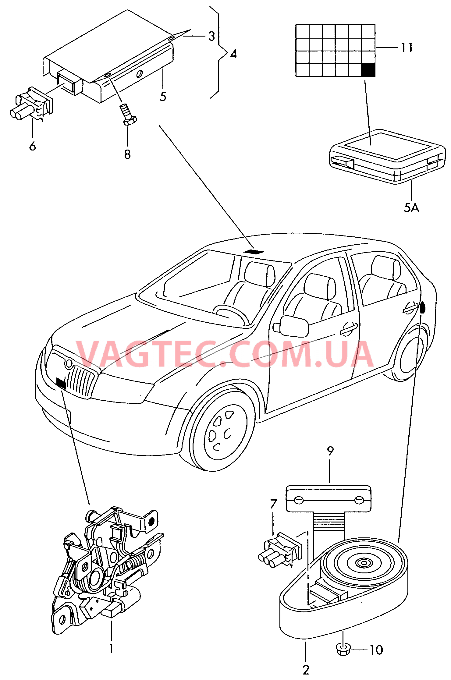 Противоугонная система  для SKODA Fabia 2006