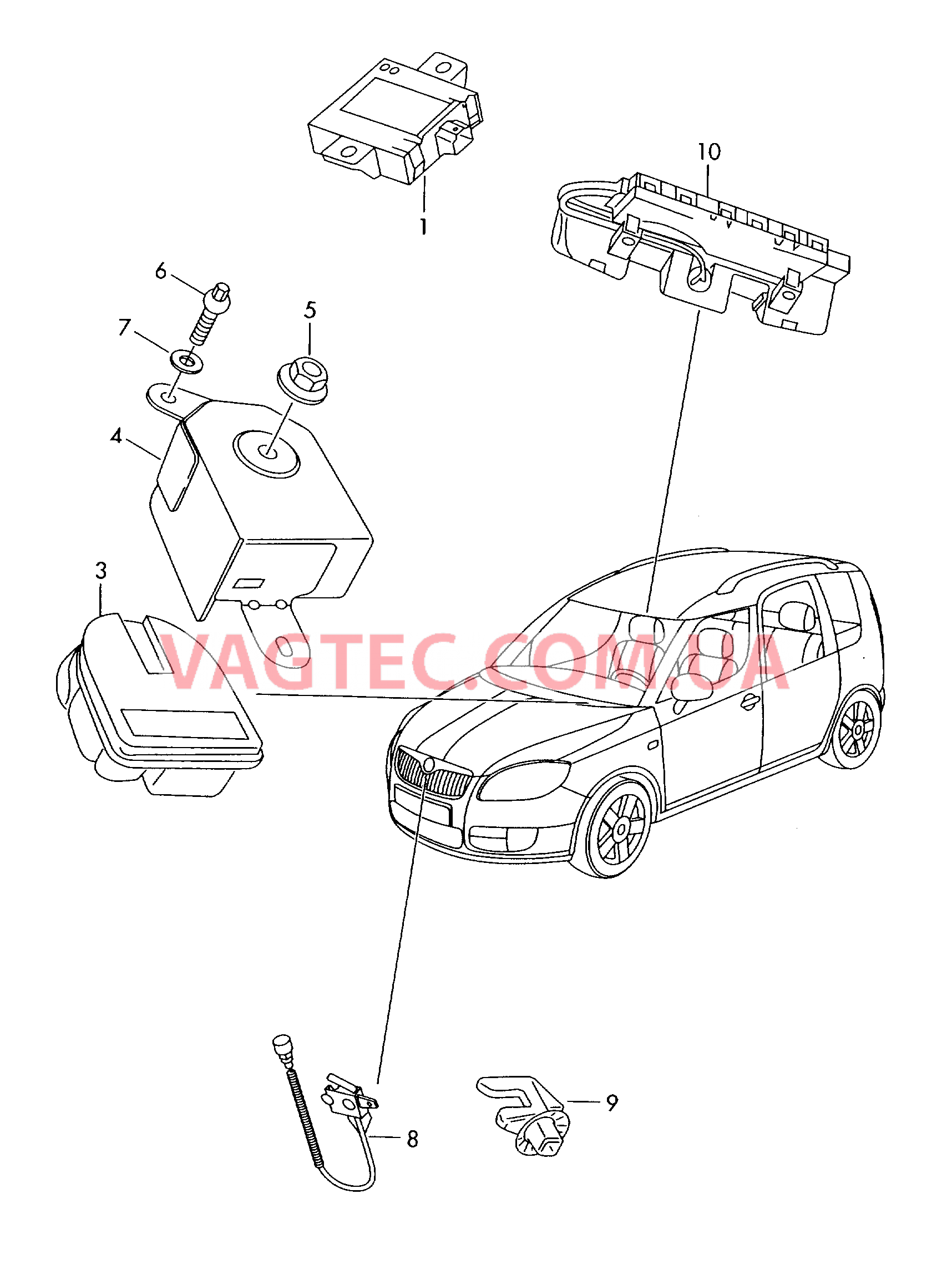 Противоугонная система ==============================  для SKODA Roomster 2008