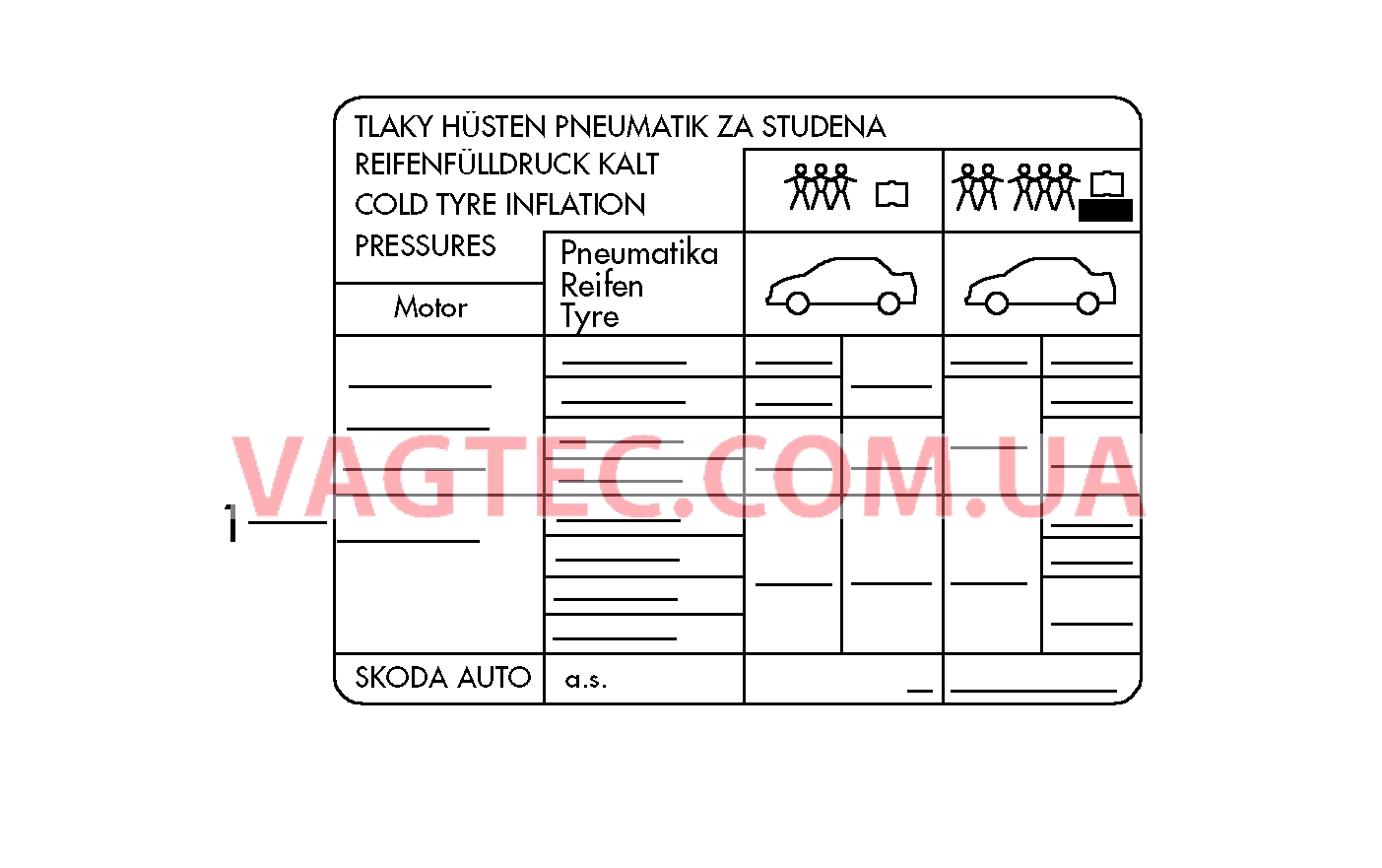 Табличка норм давления воздуха в шинах  для SKODA Roomster 2011