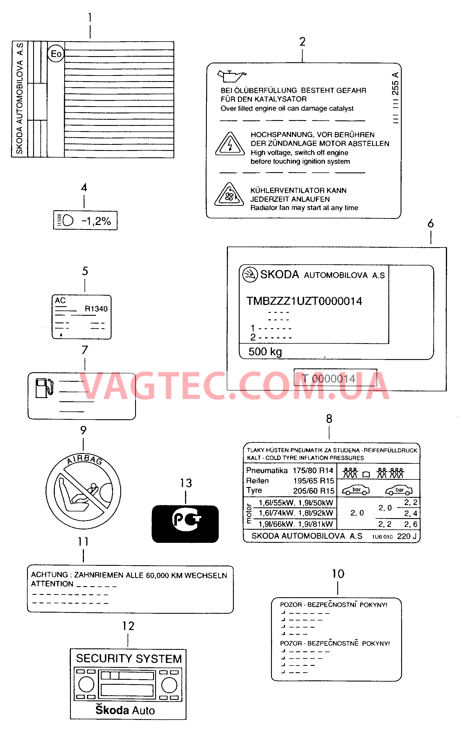 Таблички  для SKODA Octavia 2003