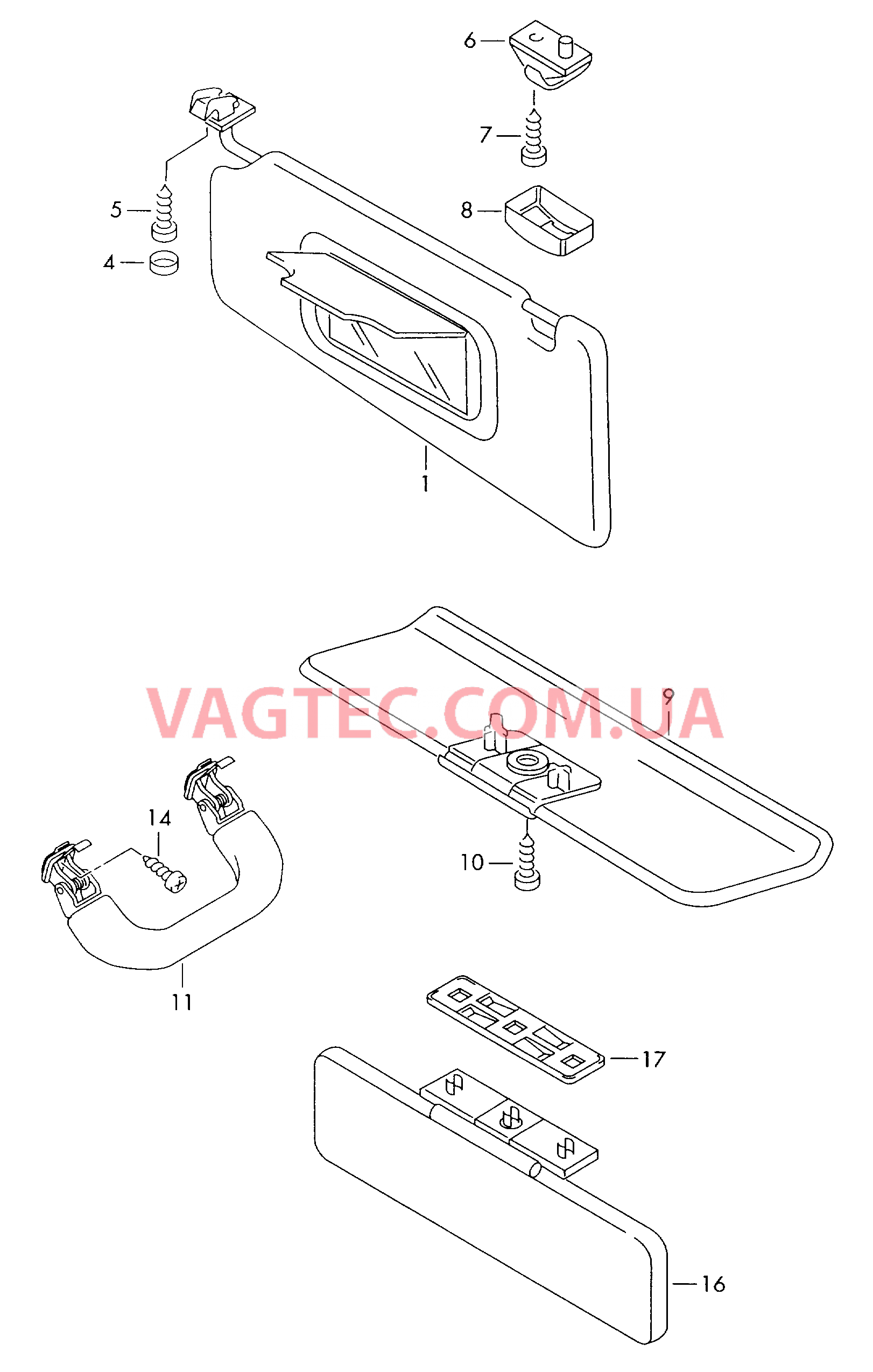 Козырьки солнцезащитные Ручка, складная  для SEAT Toledo 2000