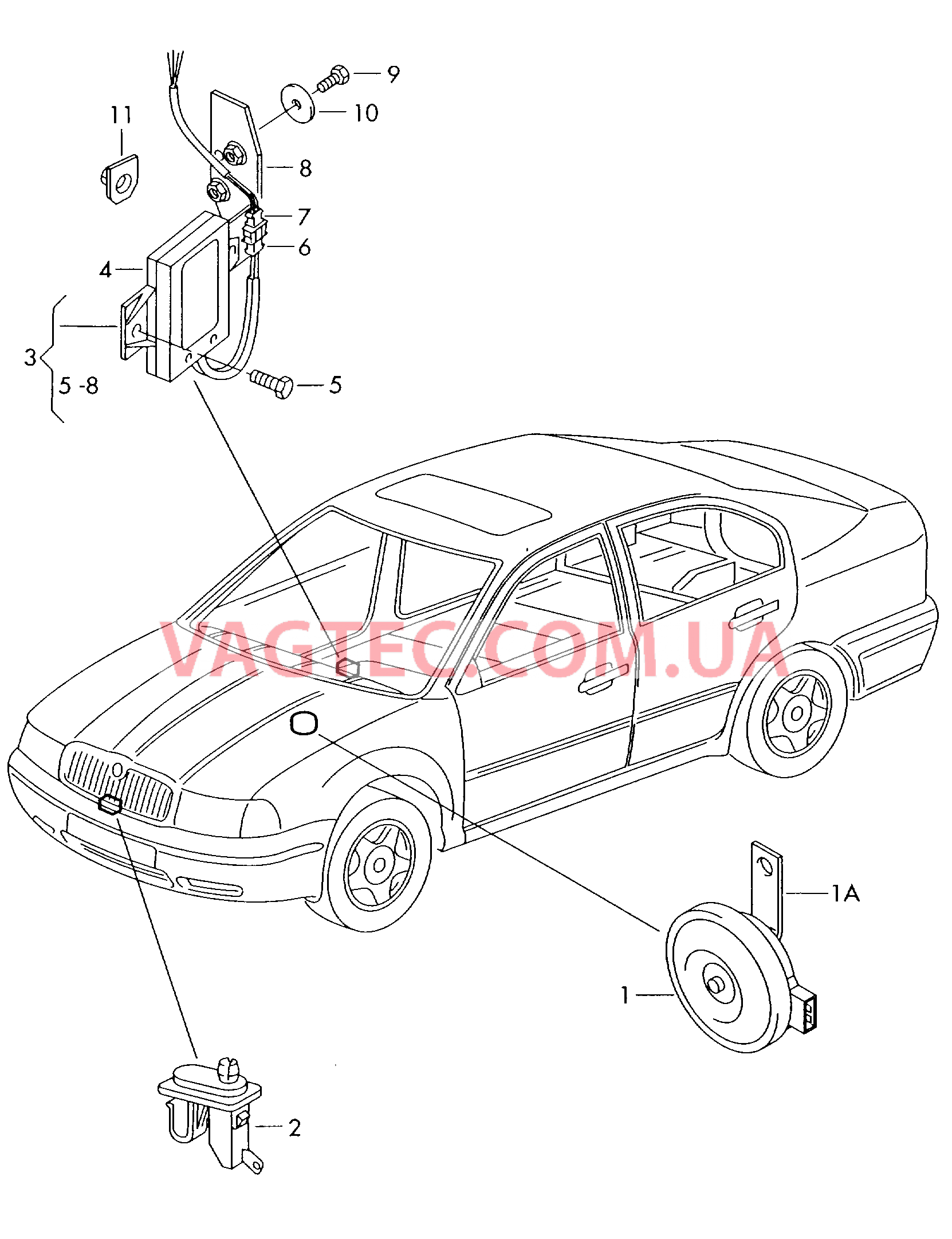 Противоугонная система  для SKODA Octavia 2000