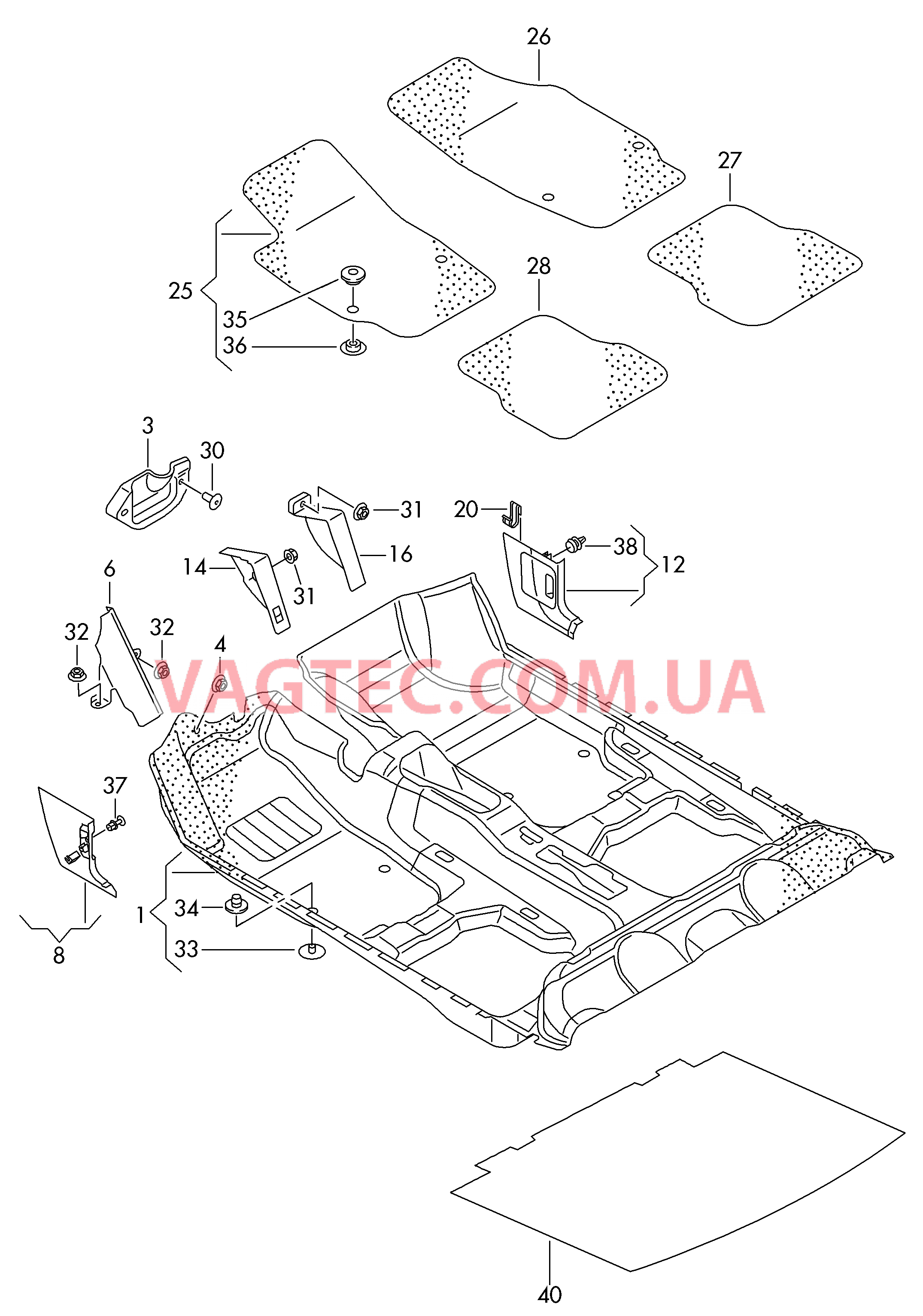 Коврики Обшивки багажника  для SEAT Toledo 2017