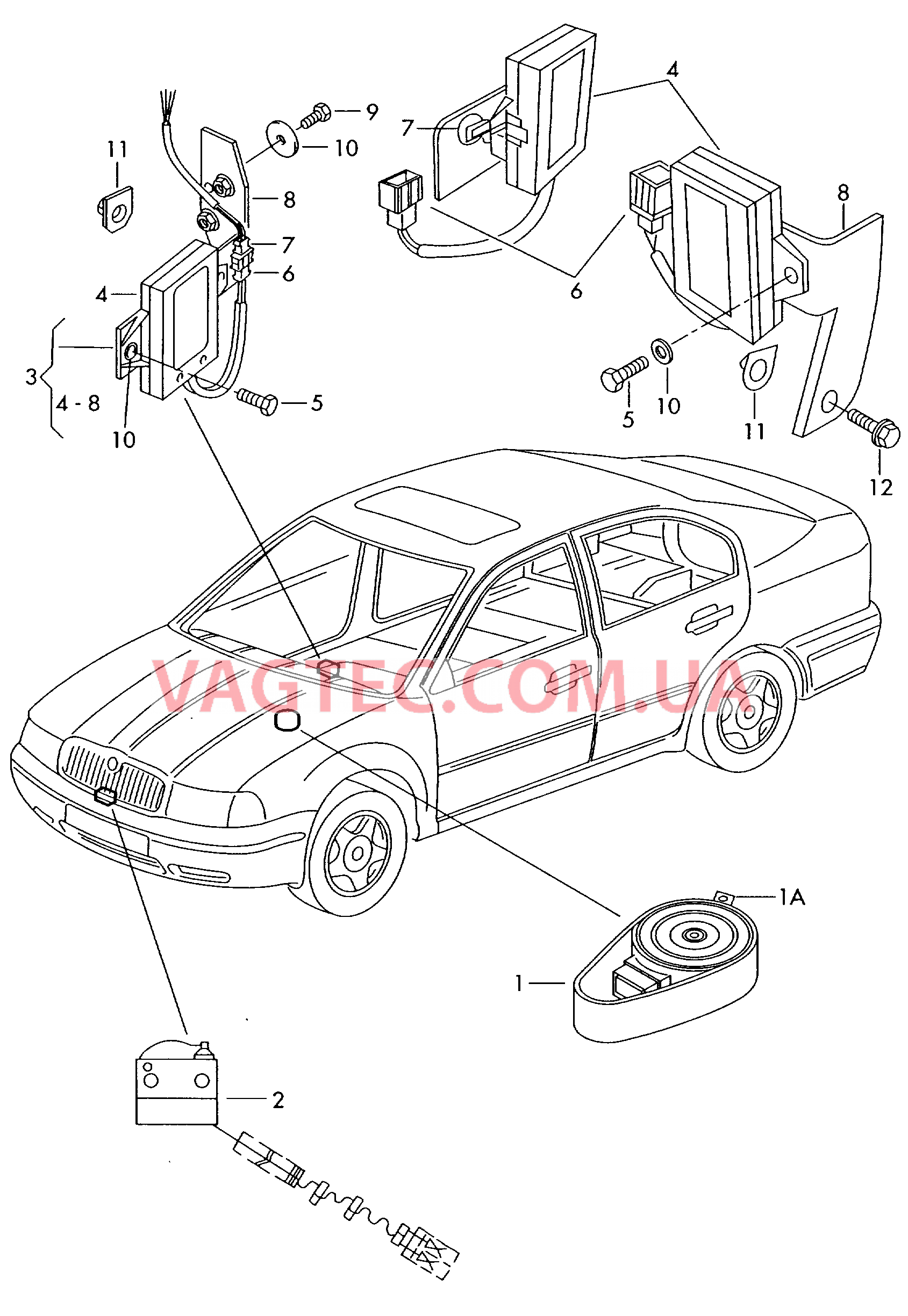 Противоугонная система  для SKODA Octavia 2002