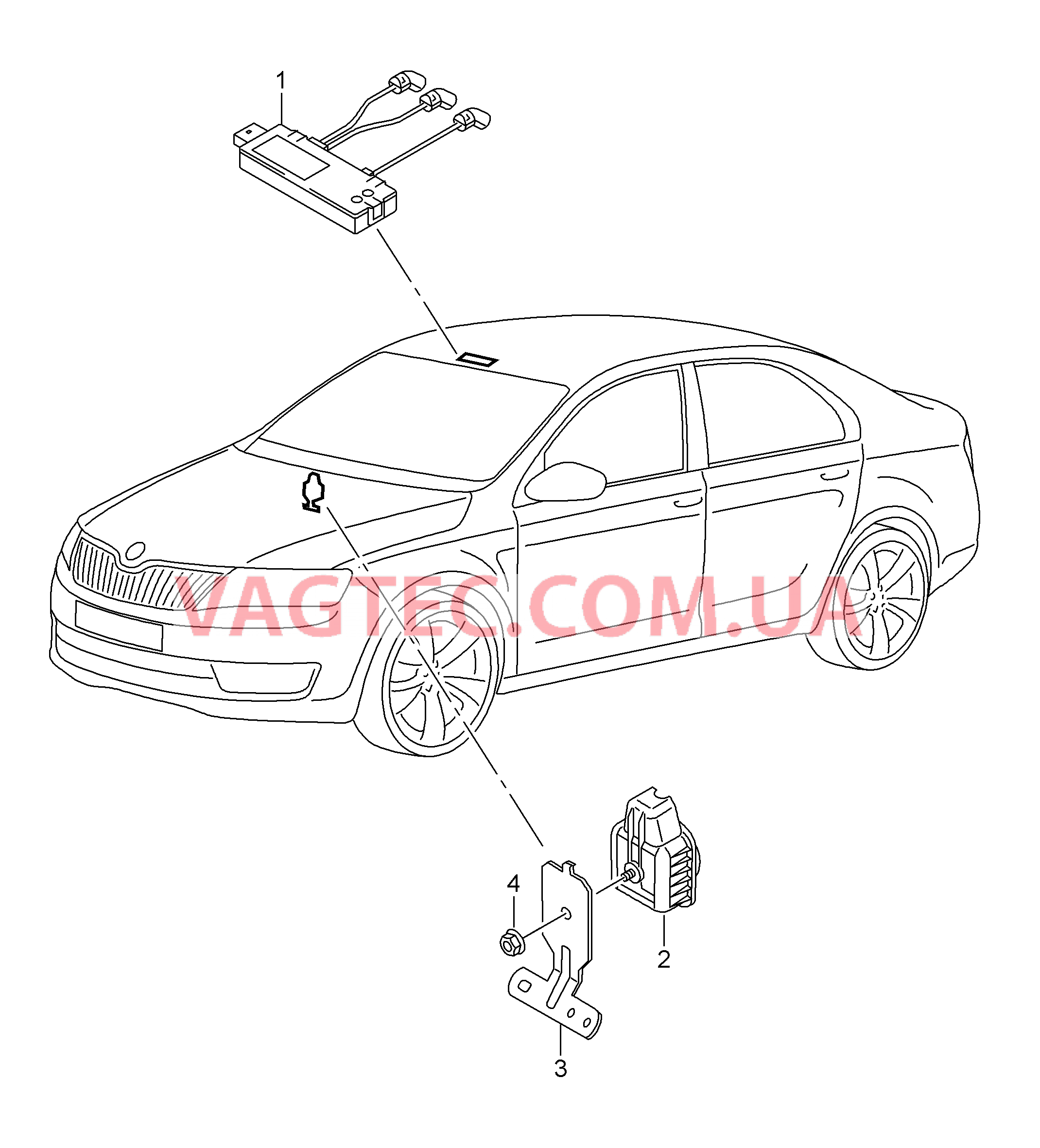 Противоугонная система  для SKODA Octavia 2013-1