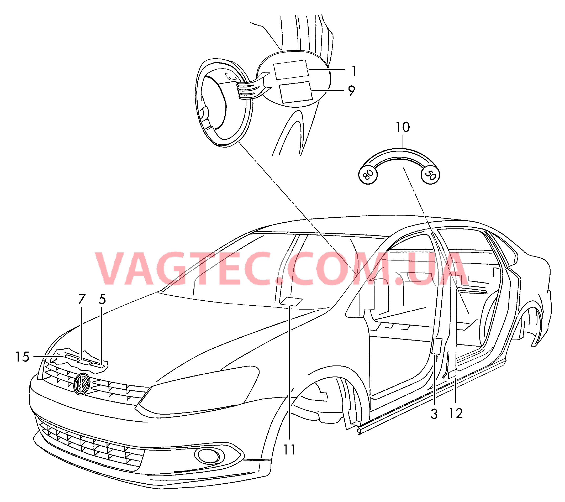 Таблички  для VOLKSWAGEN Polo 2015