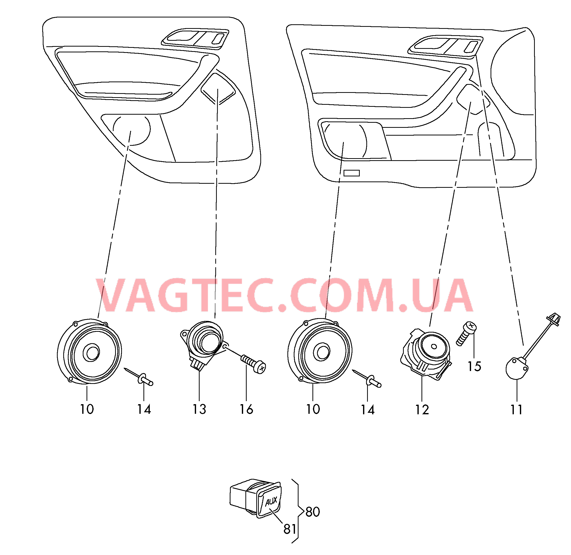 Электрические детали акустической системы  Громкоговоритель Pазъём AUX-IN  для SKODA YETI 2019