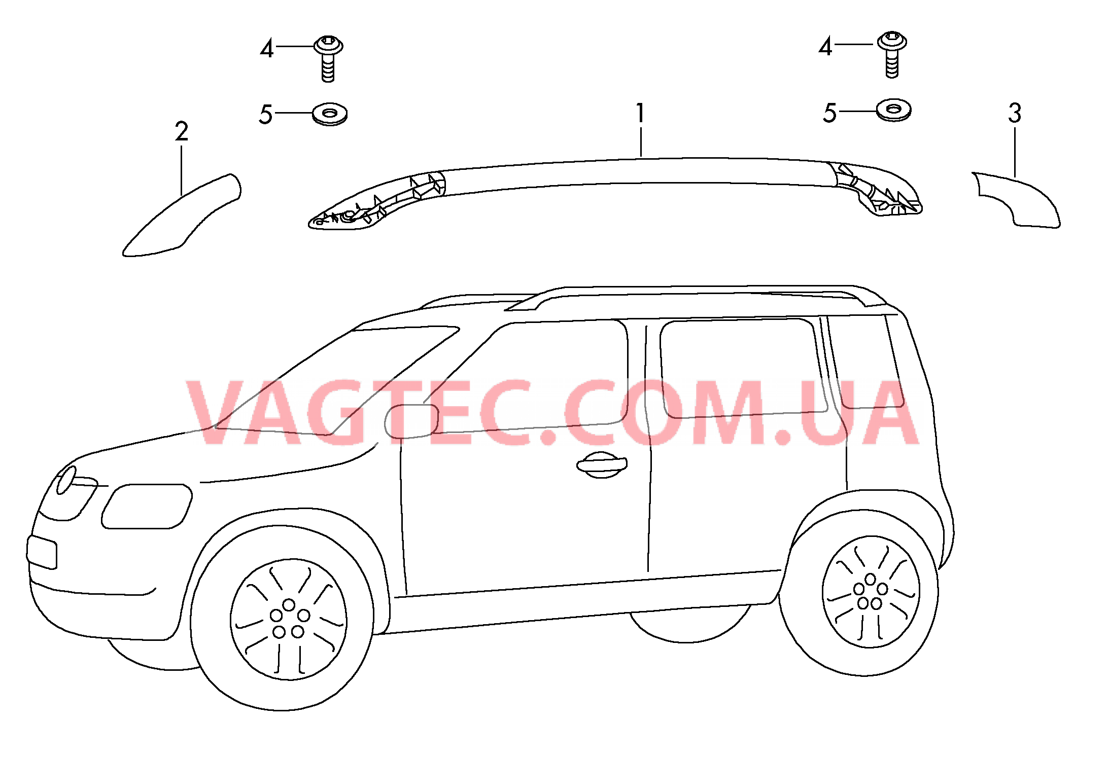 Релинг на крыше  для SKODA YETI 2012