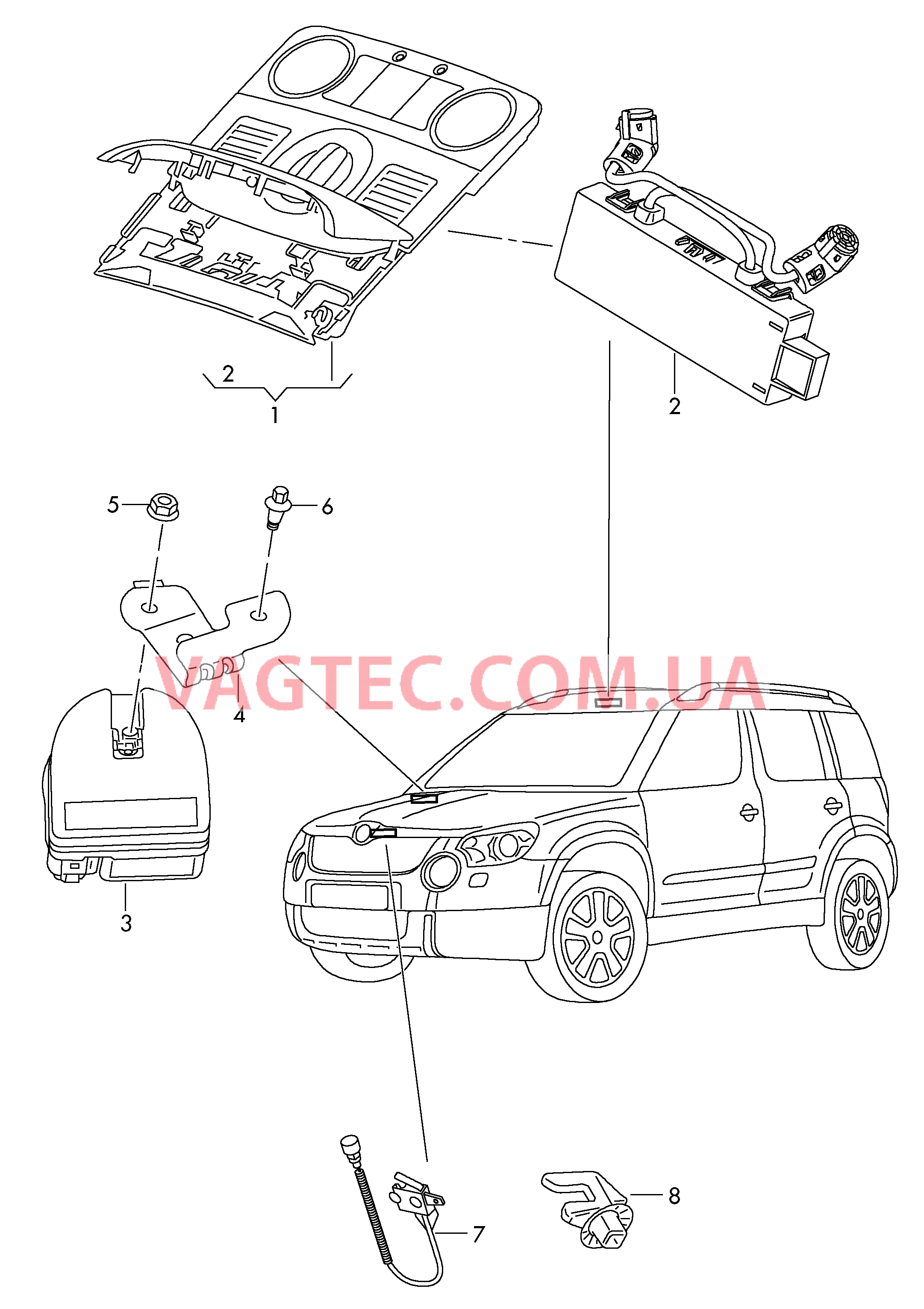 Противоугонная система  для SKODA YETI 2012