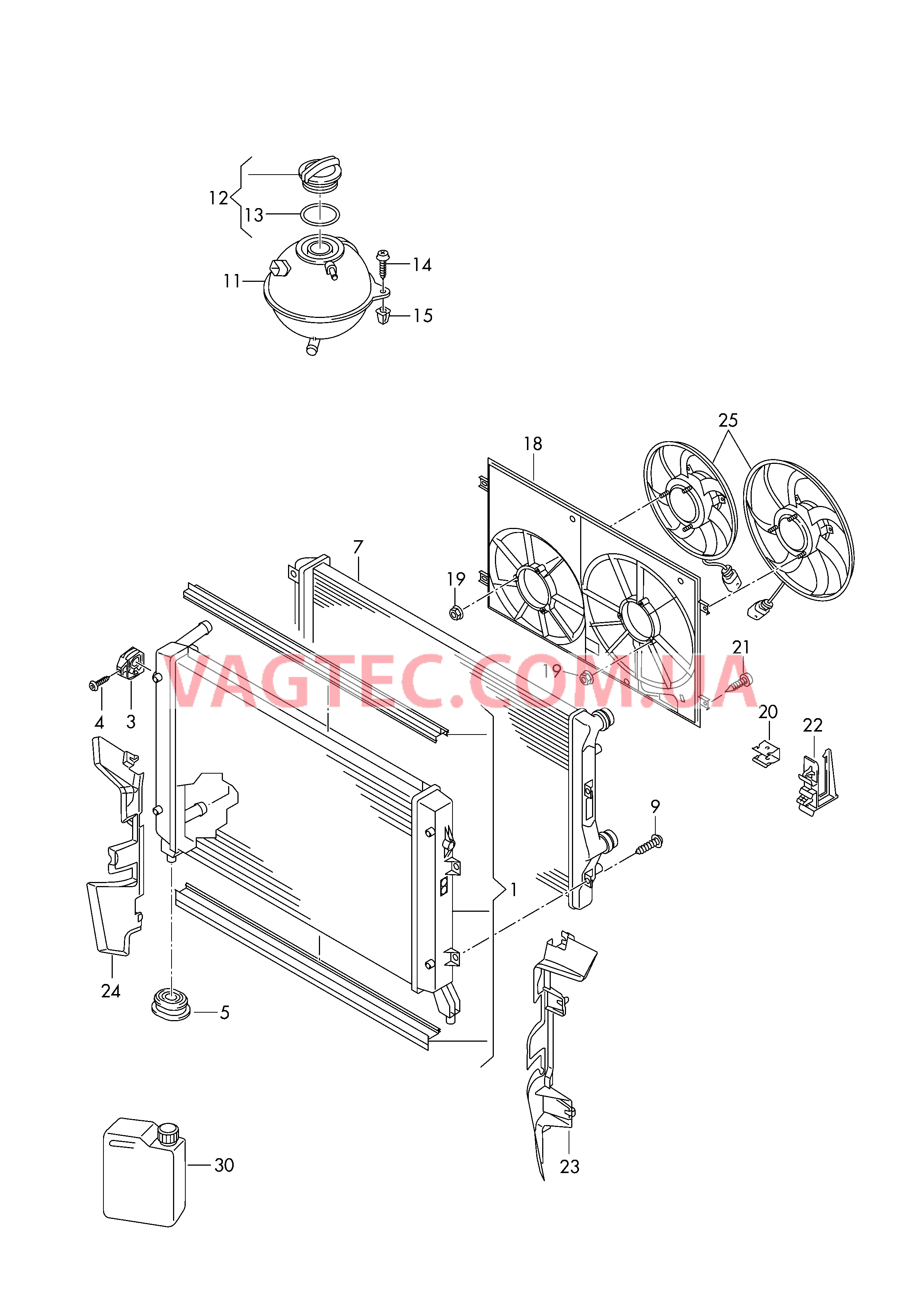 Радиатор охлаждающей жидкости Бачок, компенсационный Рамка для двух вентиляторов  для VOLKSWAGEN Caddy 2018
