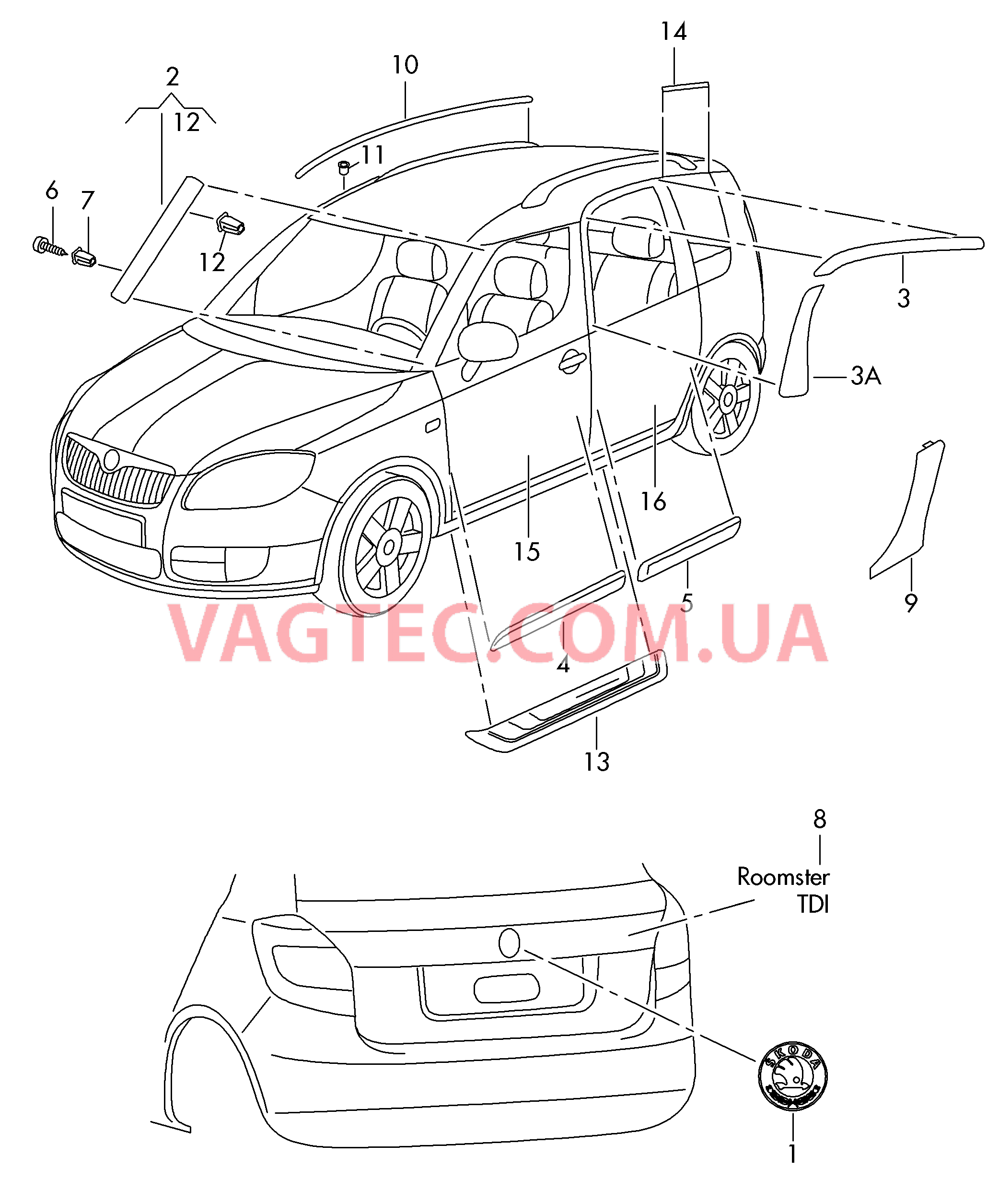 Надписи Защитные молдинги  для SKODA Roomster 2006