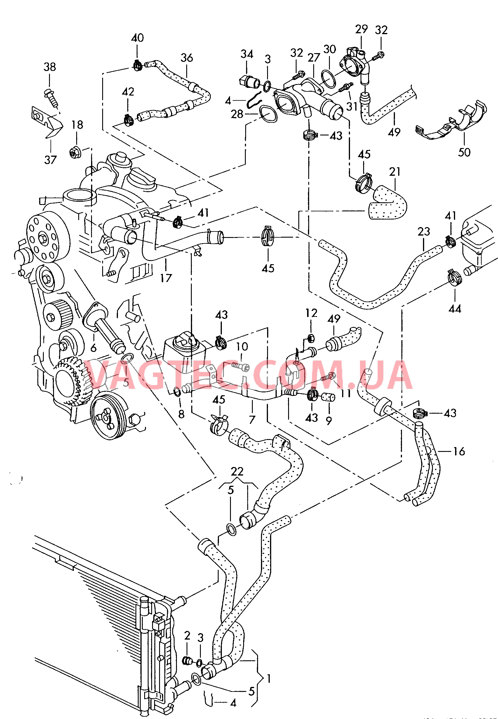 Жидкостное охлаждение  для VOLKSWAGEN Passat 2005