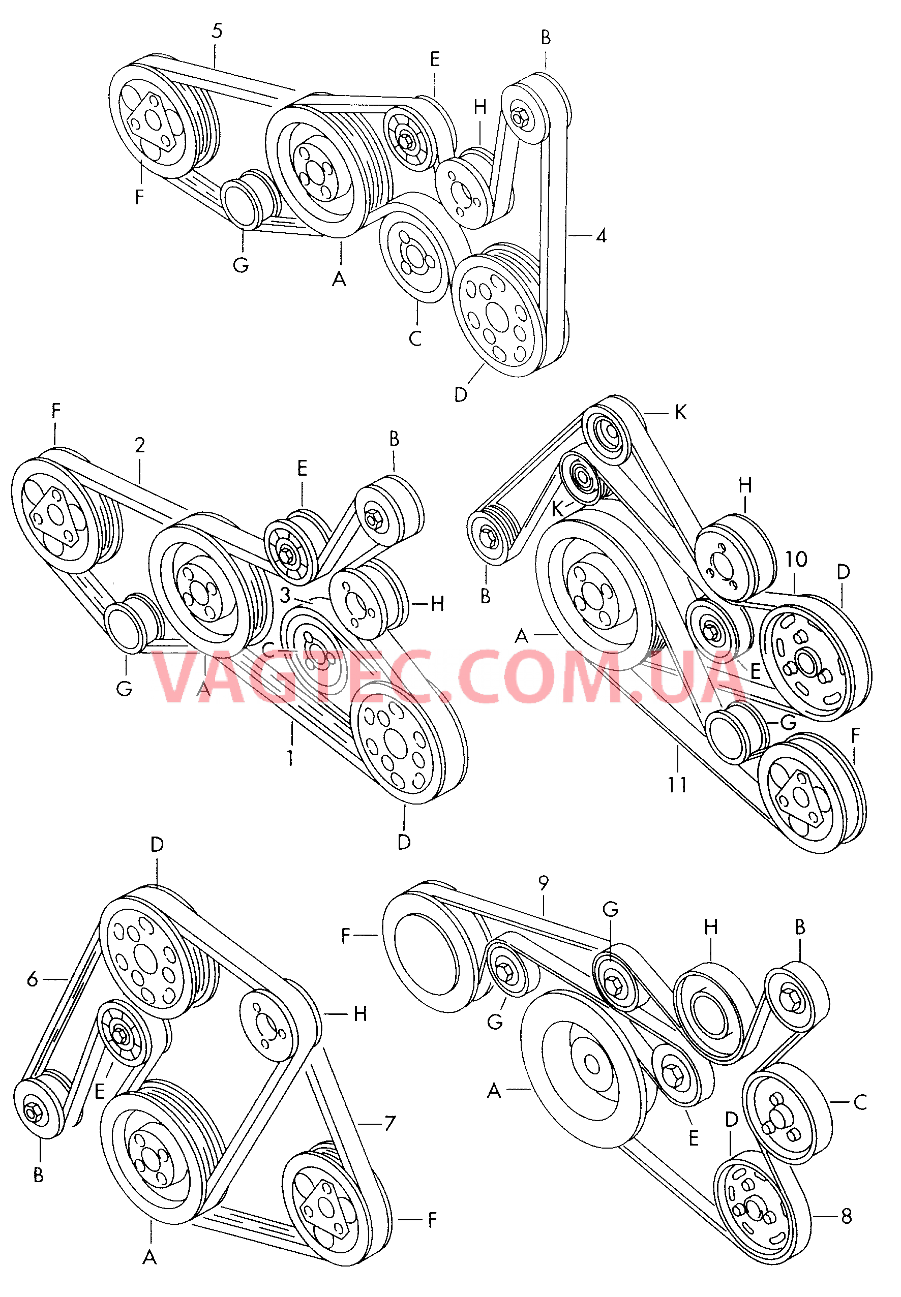 Cписок клиновых ремней  для VOLKSWAGEN Passat 2000-1