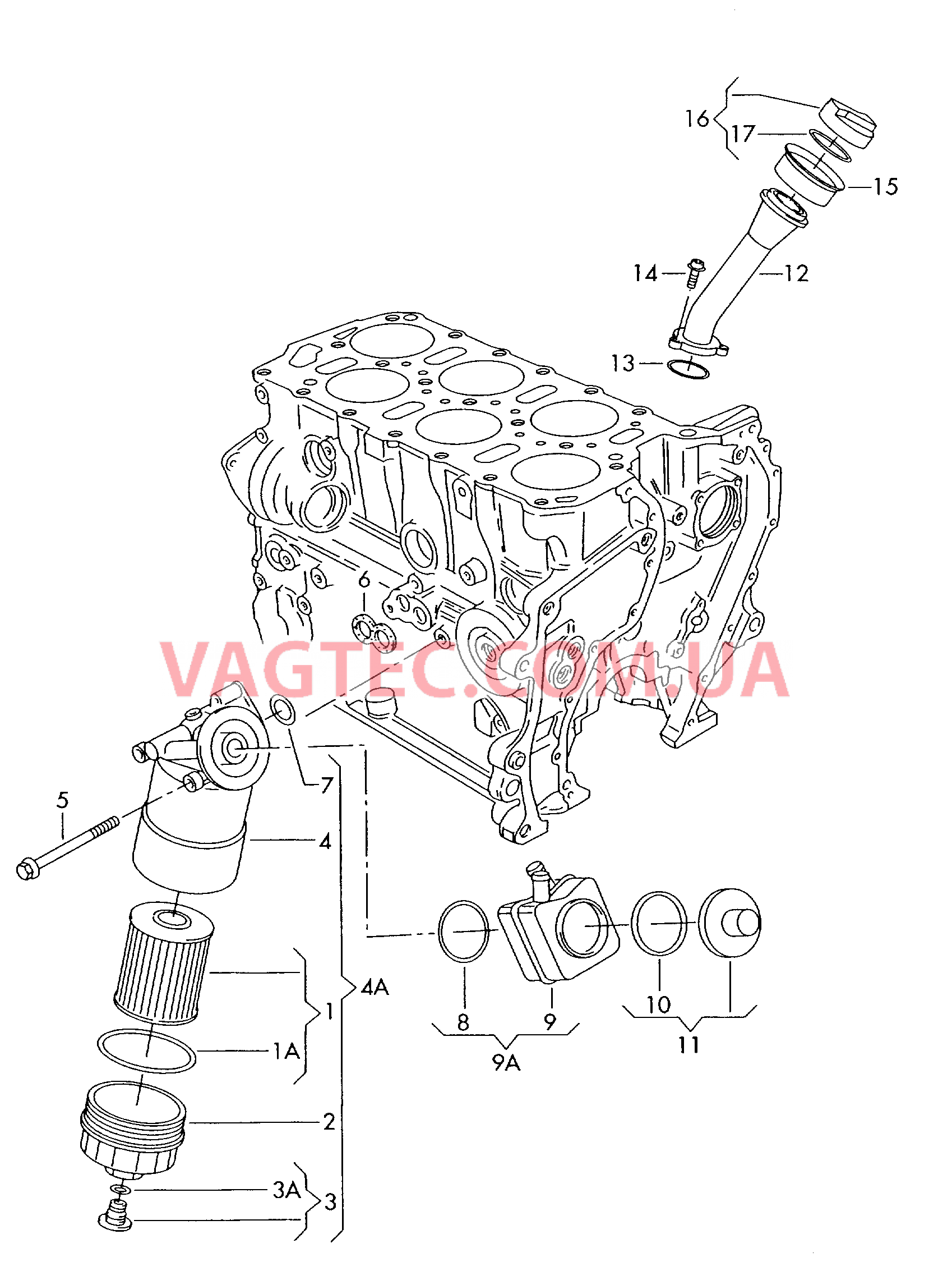 Фильтр, масляный Радиатор, масляный  для SEAT Toledo 2002