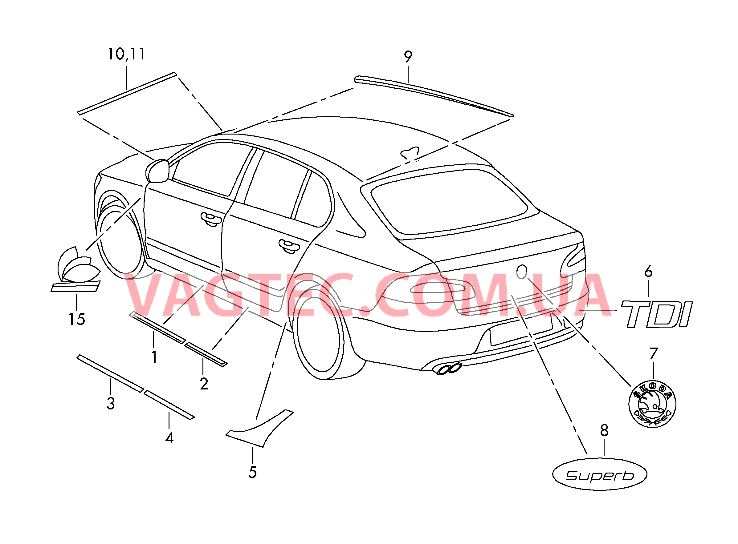 Защитные молдинги Надписи  для SKODA Superb 2015