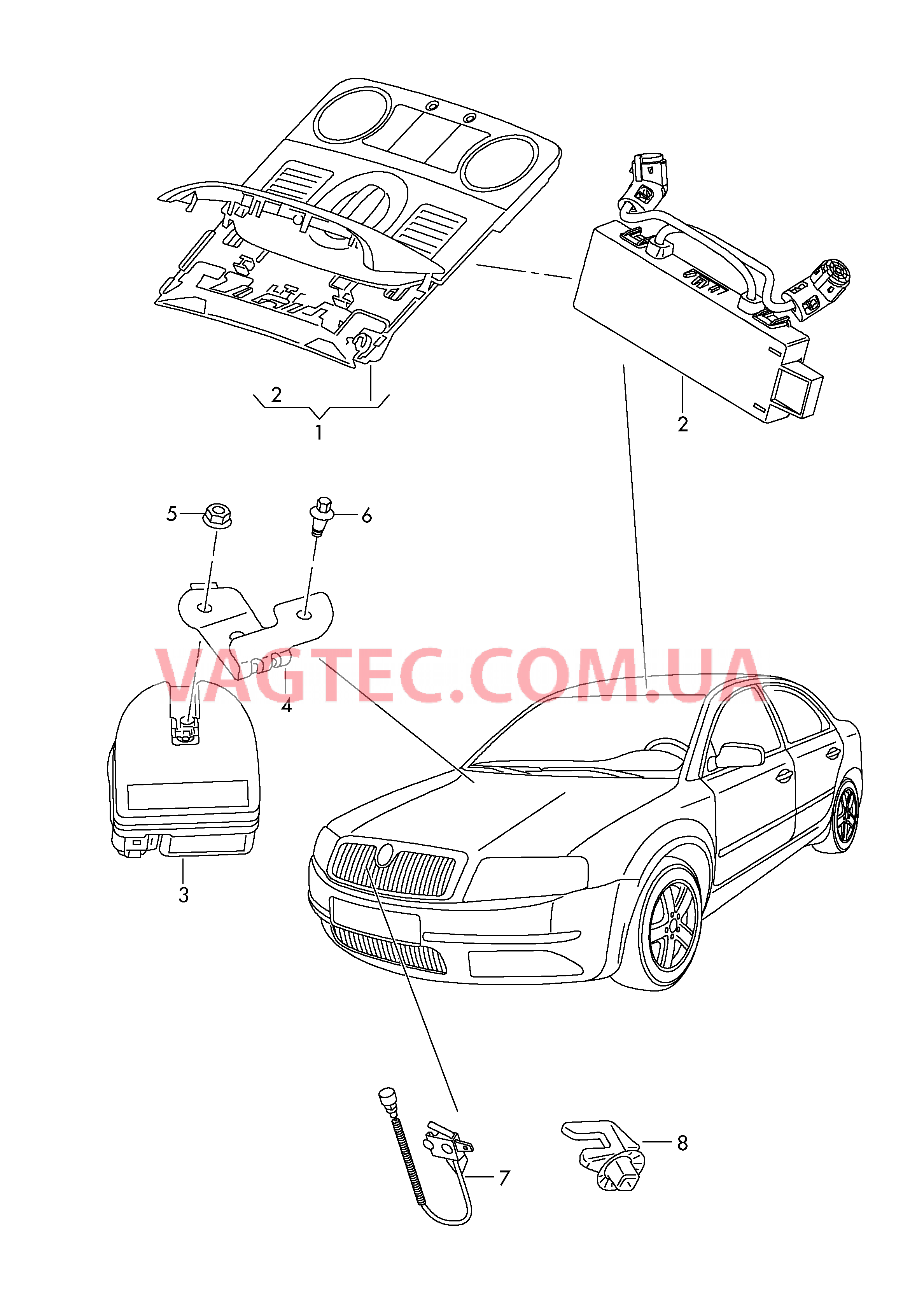 Противоугонная система  для SKODA Superb 2008-1