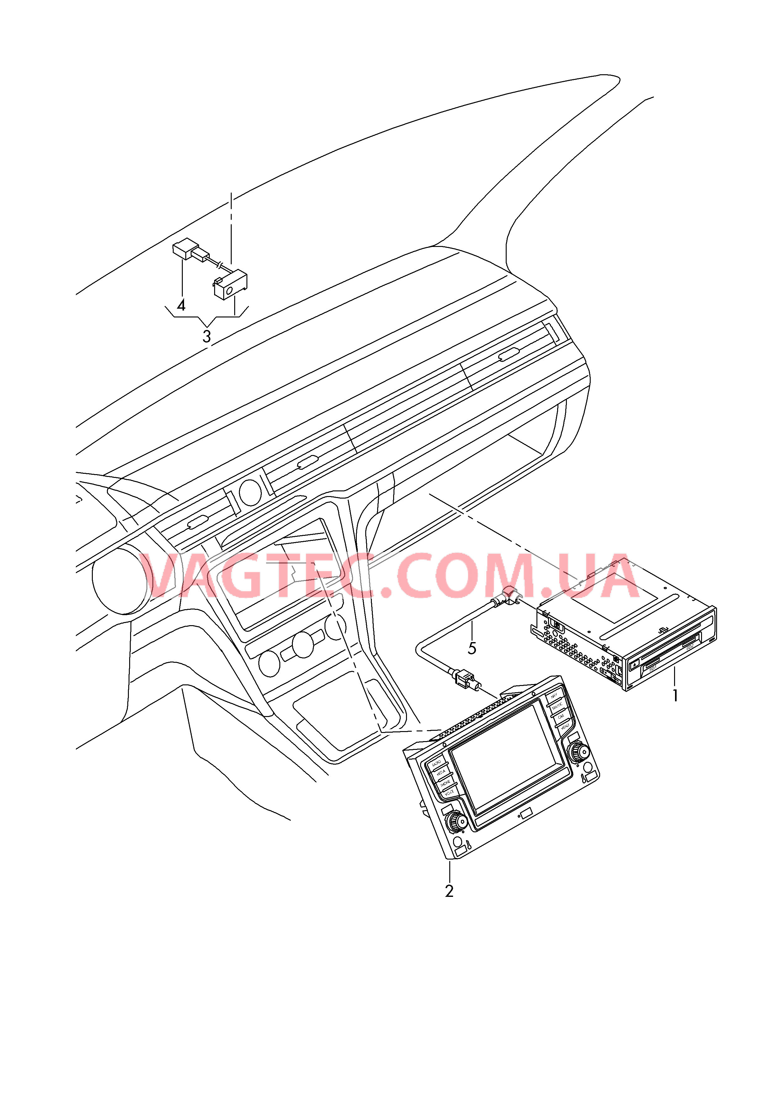 Блок управления информационной системы  Панель управления и индикации    D - 29.05.2017>> для SKODA Superb 2018