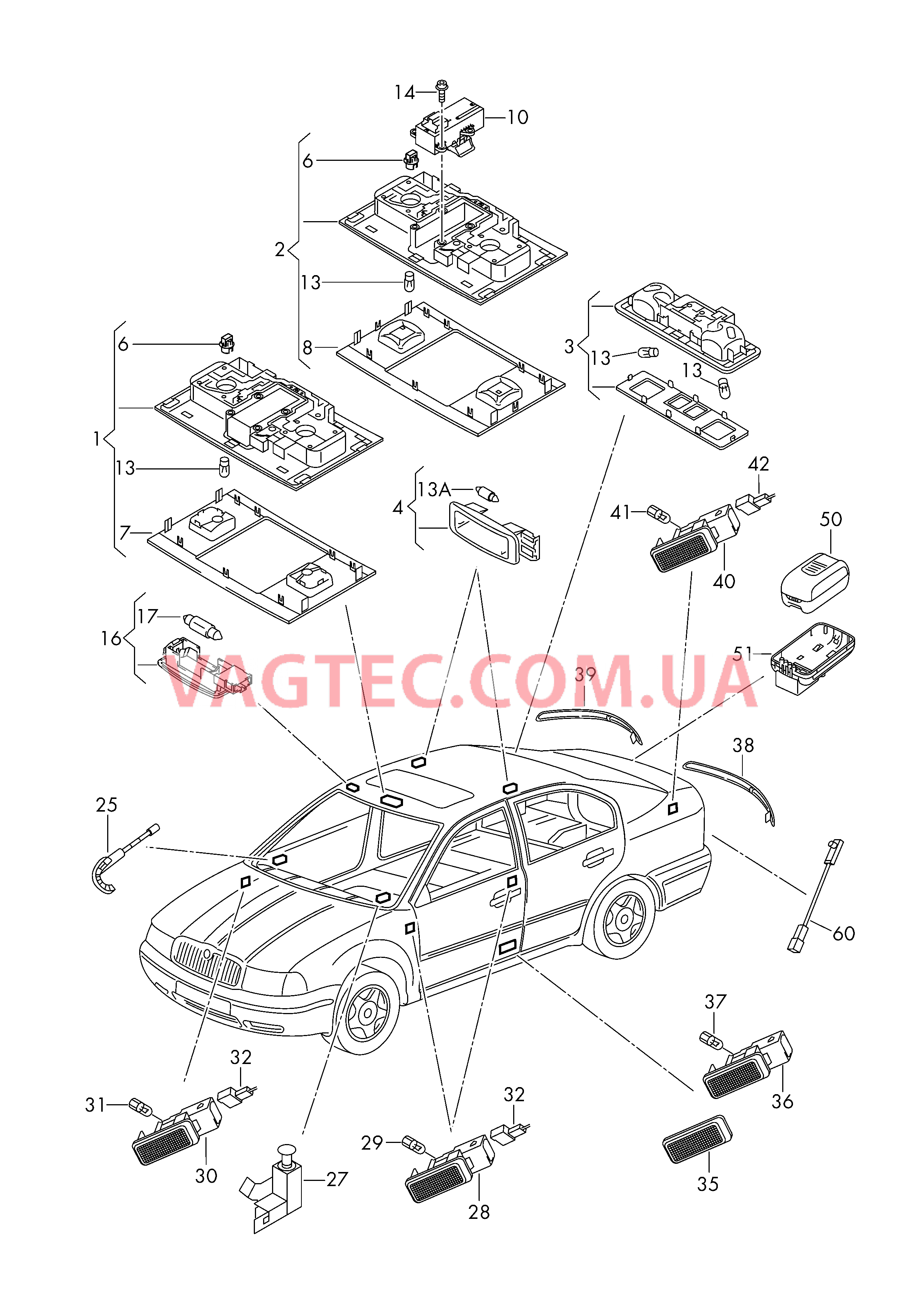 Плафон салона с фонар.д.чтения Плафон осв. в крышке вещ.ящика Предупрежд. фонарь двери Выключатель для контроля ручного тормоза Cветовозвращатель  для SKODA Kodiaq 2017