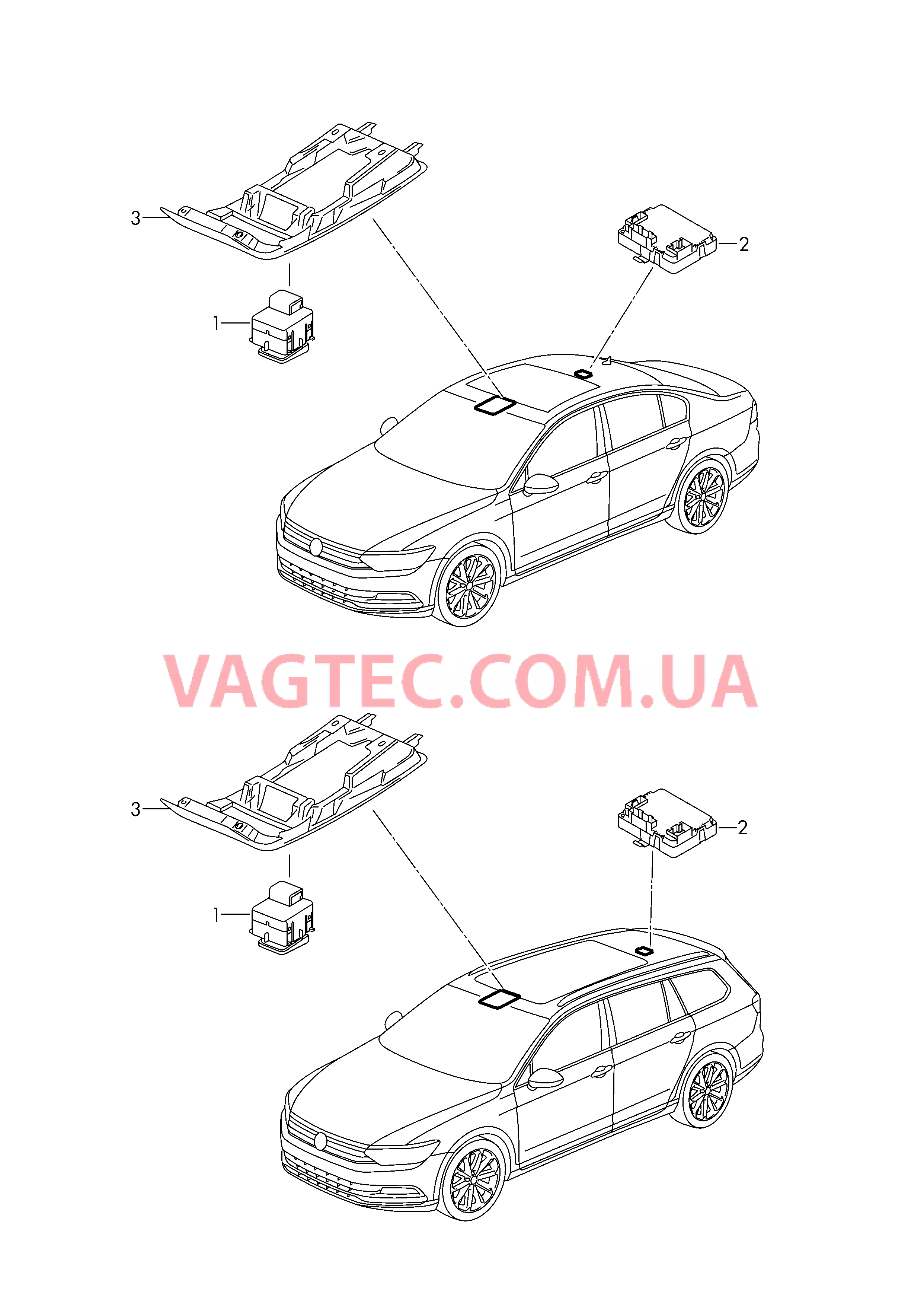 Выключатель на крыше Мотор привода люка  для VOLKSWAGEN Passat 2015-2