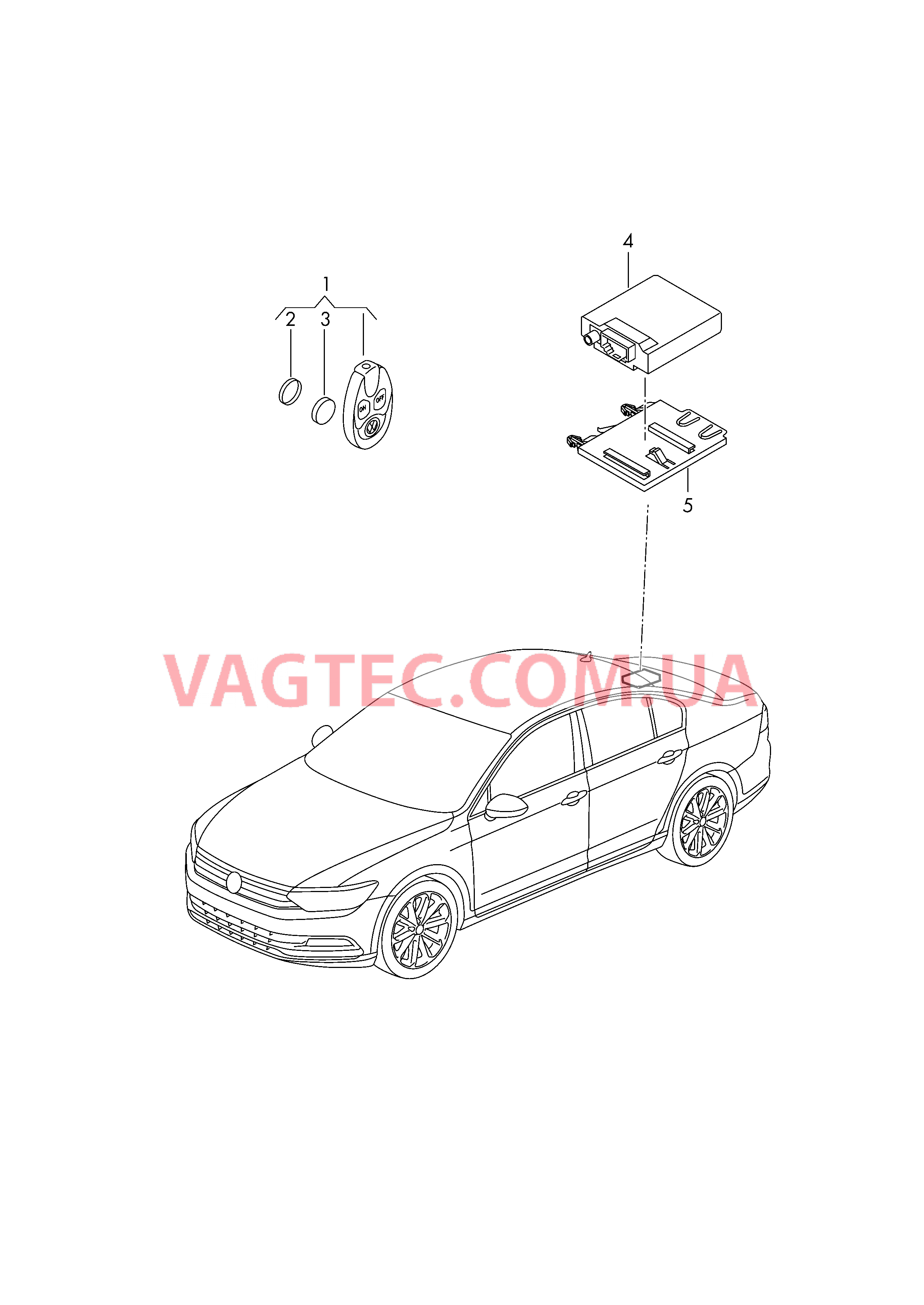 Детали электрич. для автономного отопителя с радиоуправл.  для VOLKSWAGEN Passat 2018-1