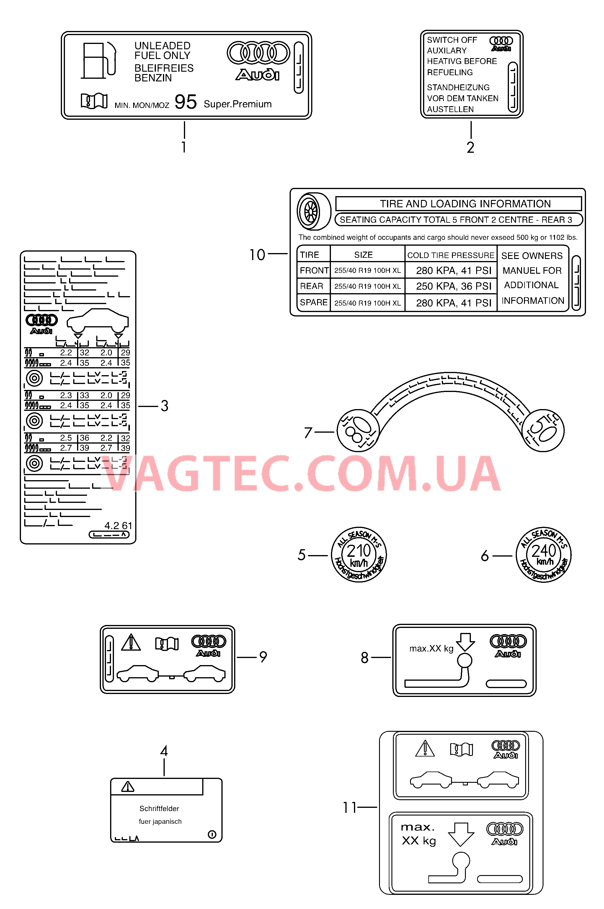 Табличка с указанием давления в шинах  Табличка для запасного колеса Табличка для прицепа  для AUDI A5 2009