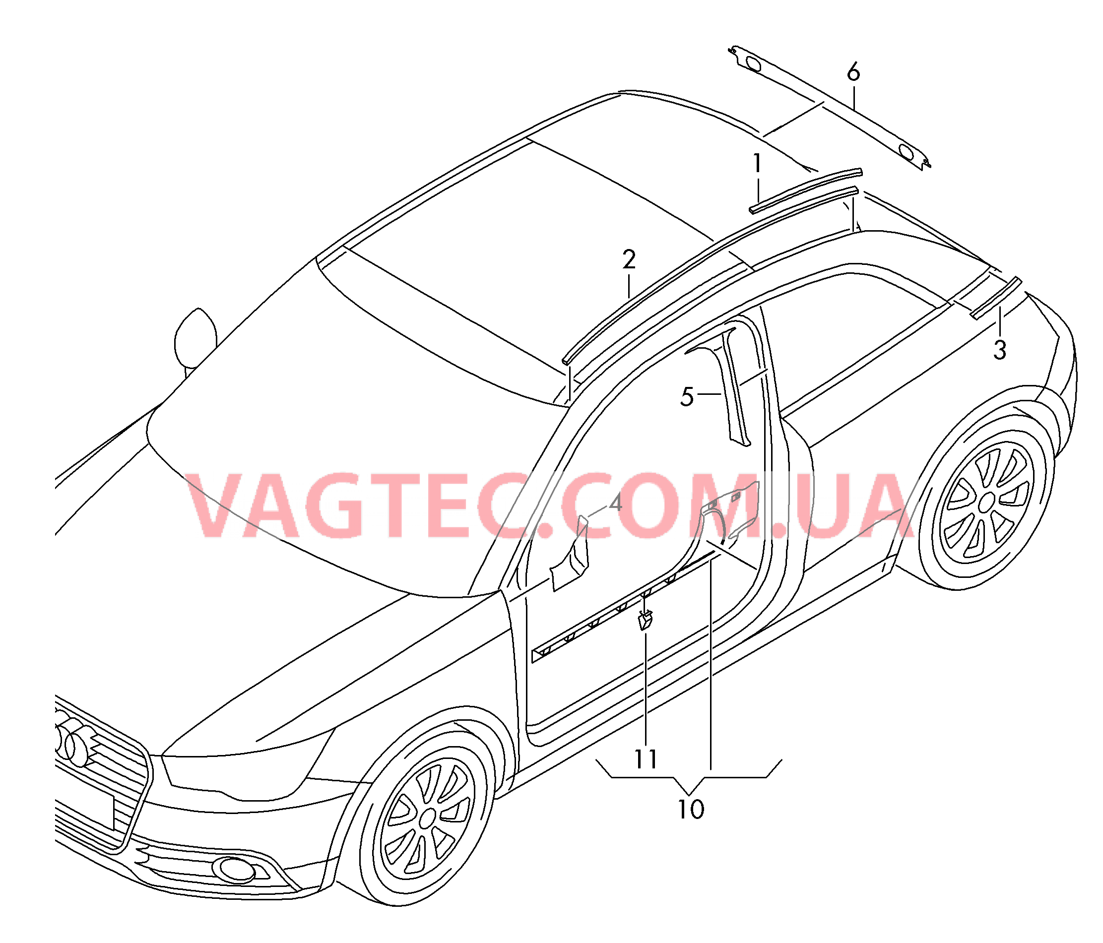 Накладка на крышу Накладка для стойки C Накладка порога  для AUDI A1 2012