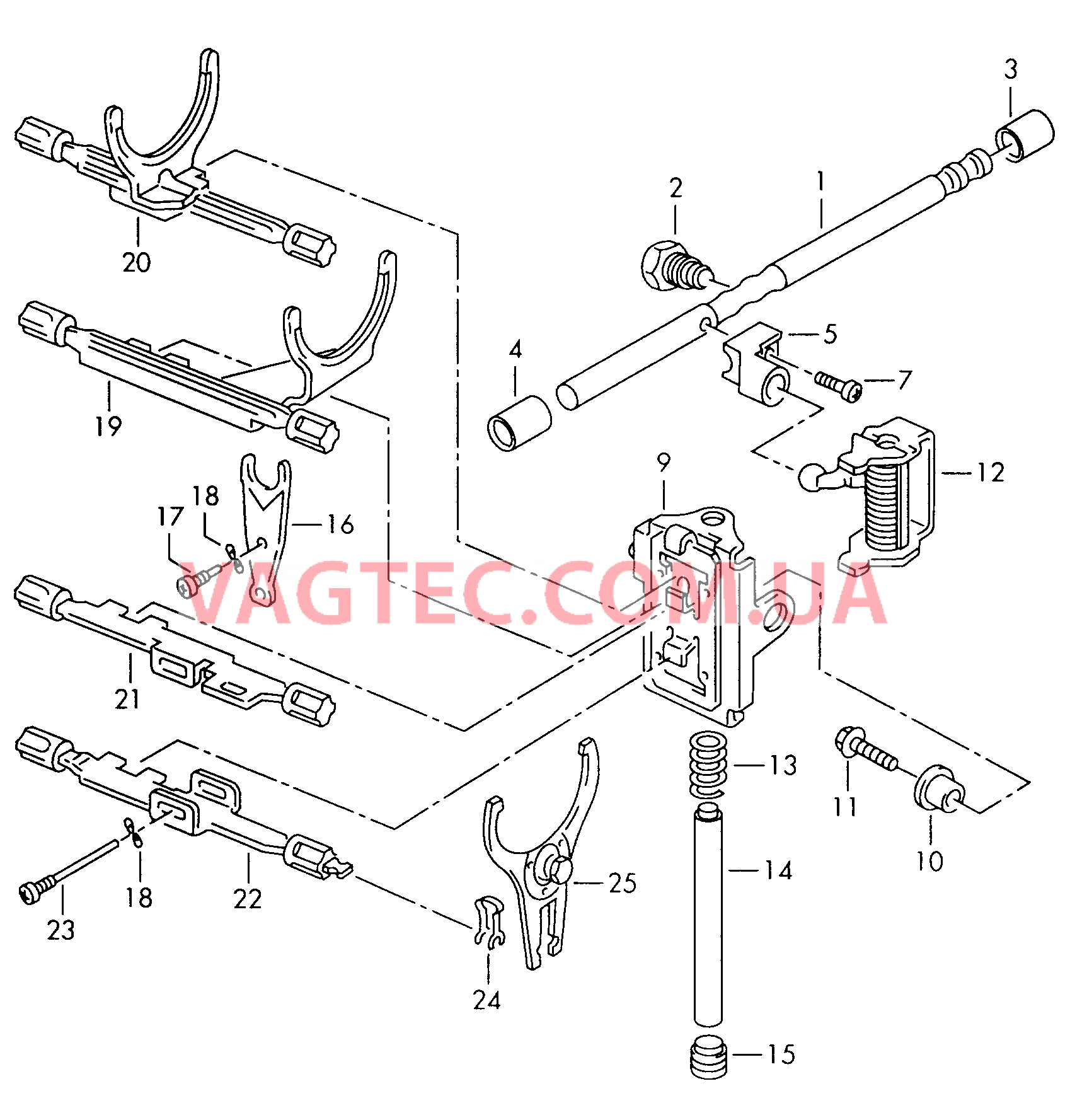 Вал управления перекл. передач Шток вилки переключ. передач Вилка включения для 5-ступ. механической КП  для VOLKSWAGEN Caddy 2001