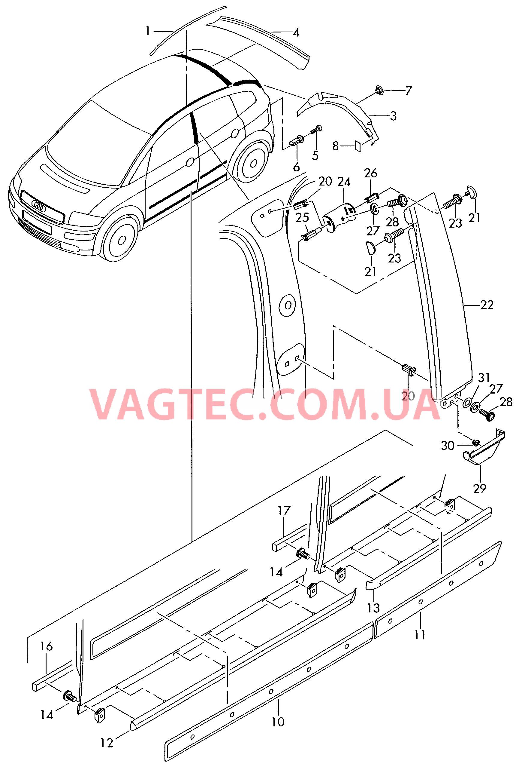 Накладка на крышу Защитные молдинги Накладка для стойки В  для AUDI A2 2004