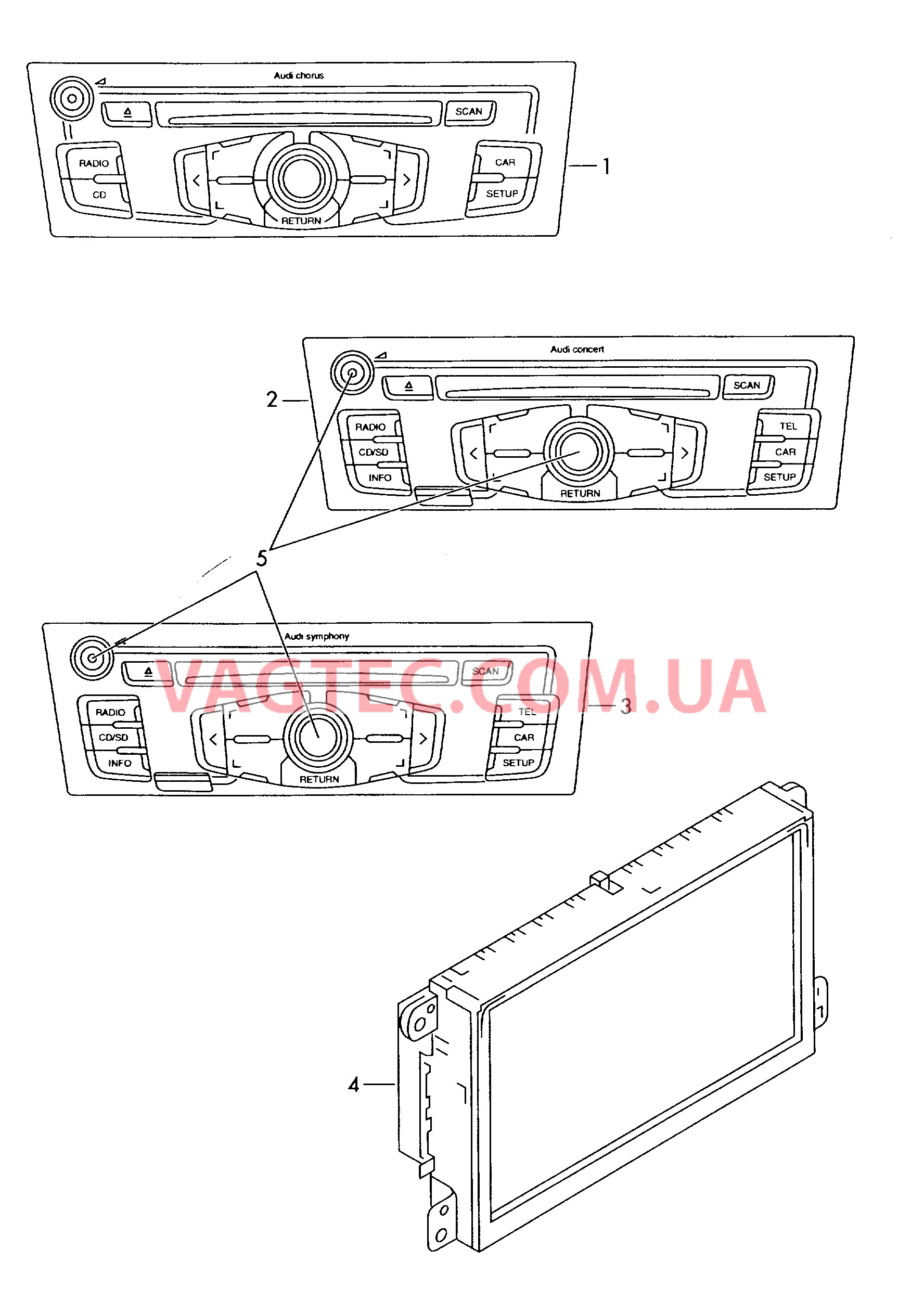 Оригинальные аксессуары Магнитола Детали не в сборе  для AUDI A4Q 2008-1