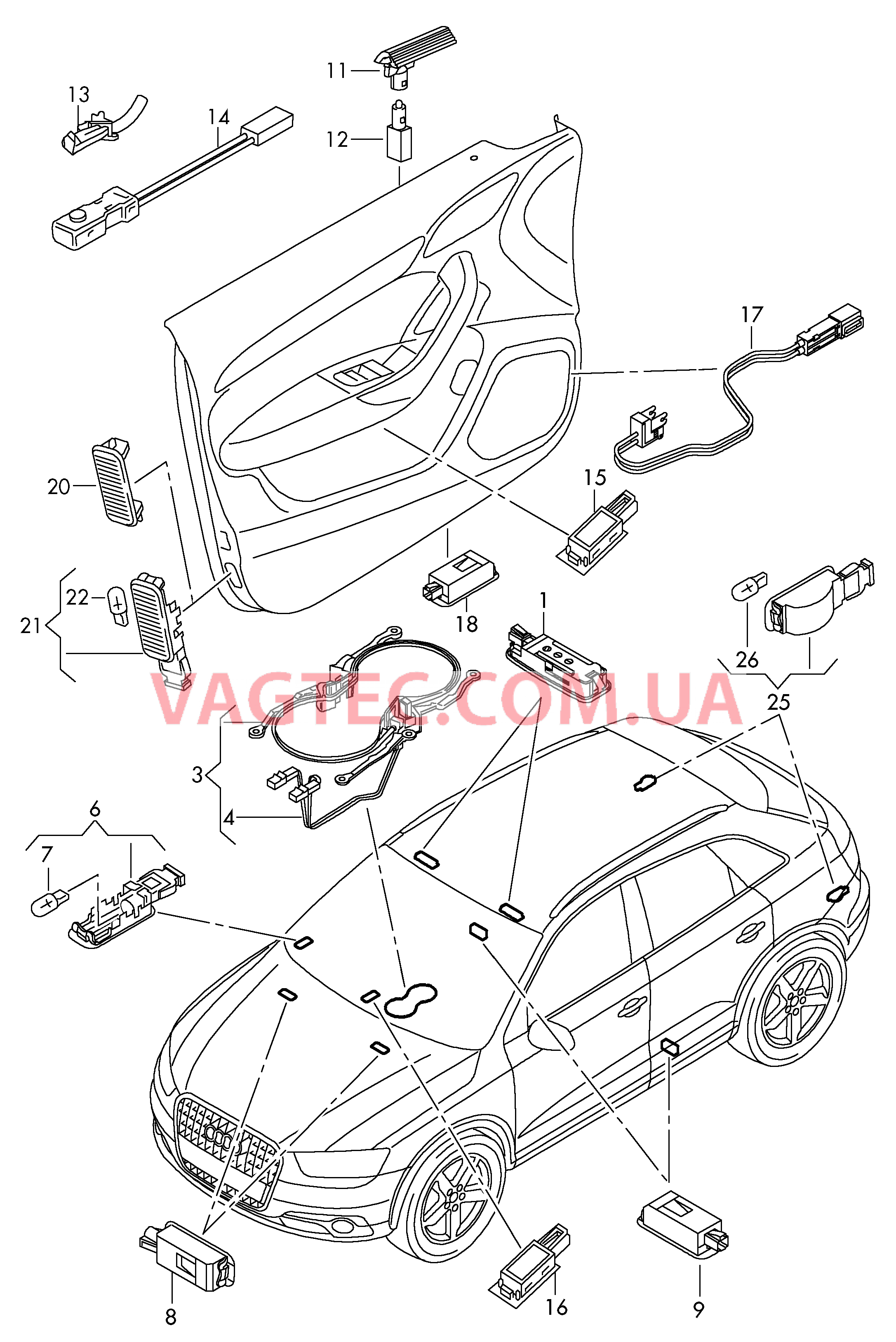 Освещение в салоне  для AUDI Q3 2015