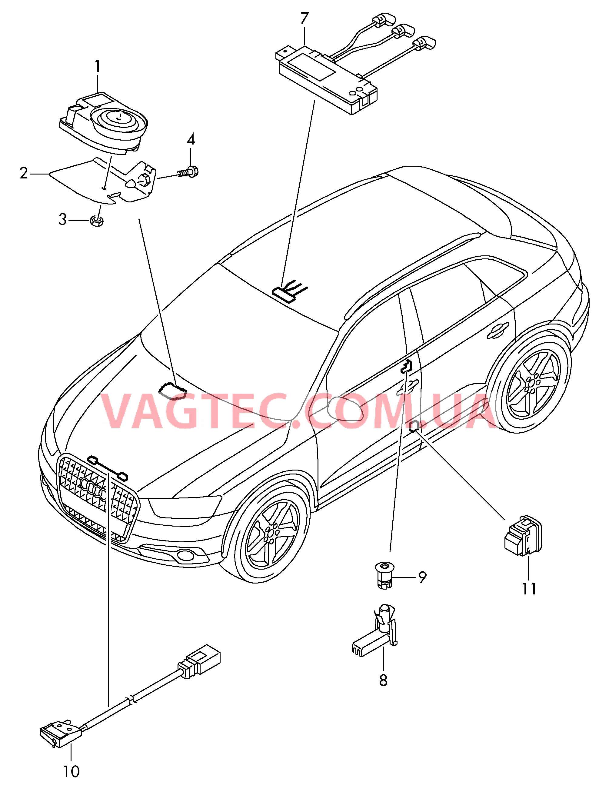 Противоугонная система  для AUDI Q3 2015