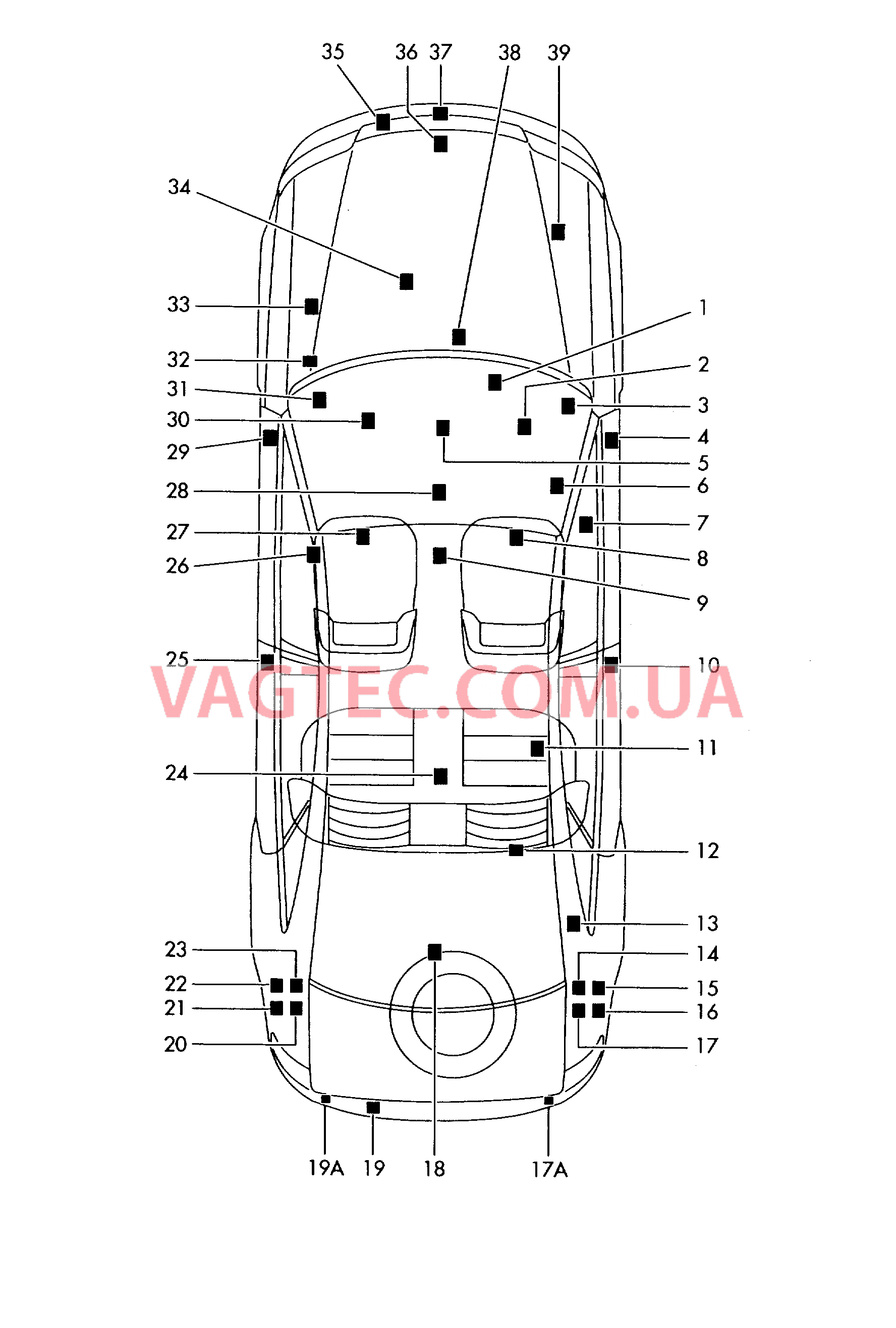 Cписок применения Блок управления  для AUDI A4 2008-1