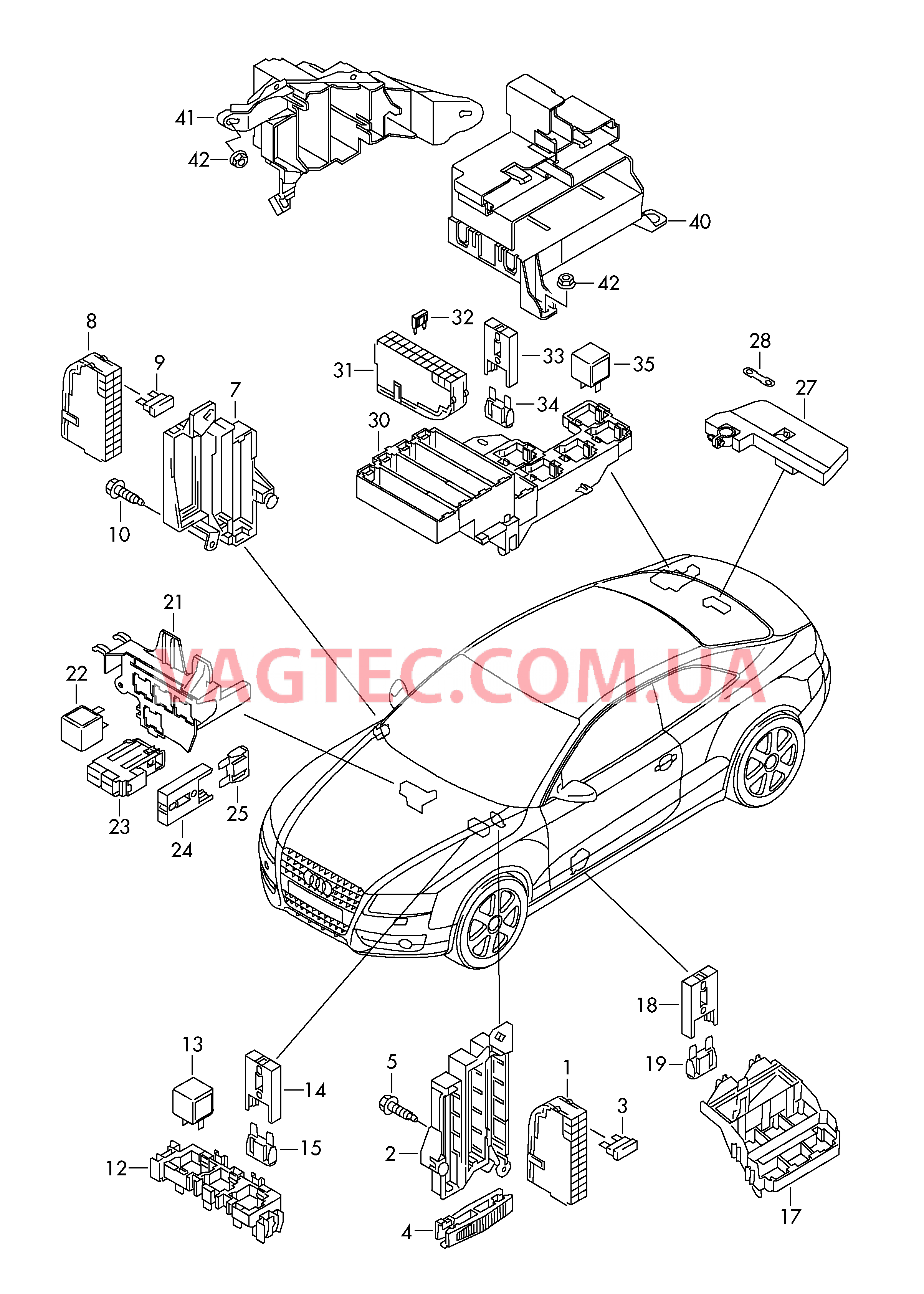 Конт. колодка плавк. предохр. Колодка реле и реле  для AUDI RS5 2016