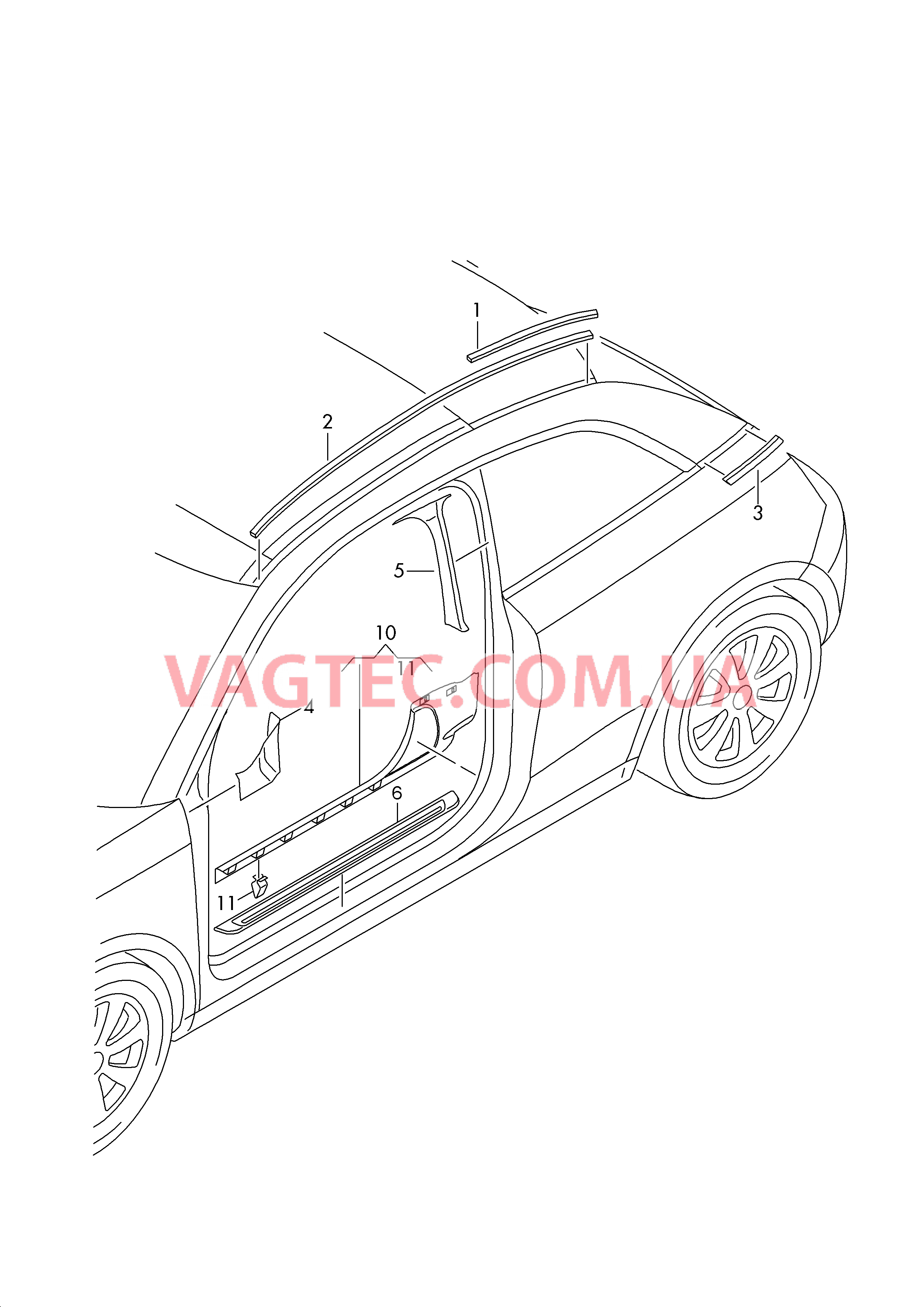 Накладка на крышу Накладка для стойки C Накладка порога  для AUDI A1 2015