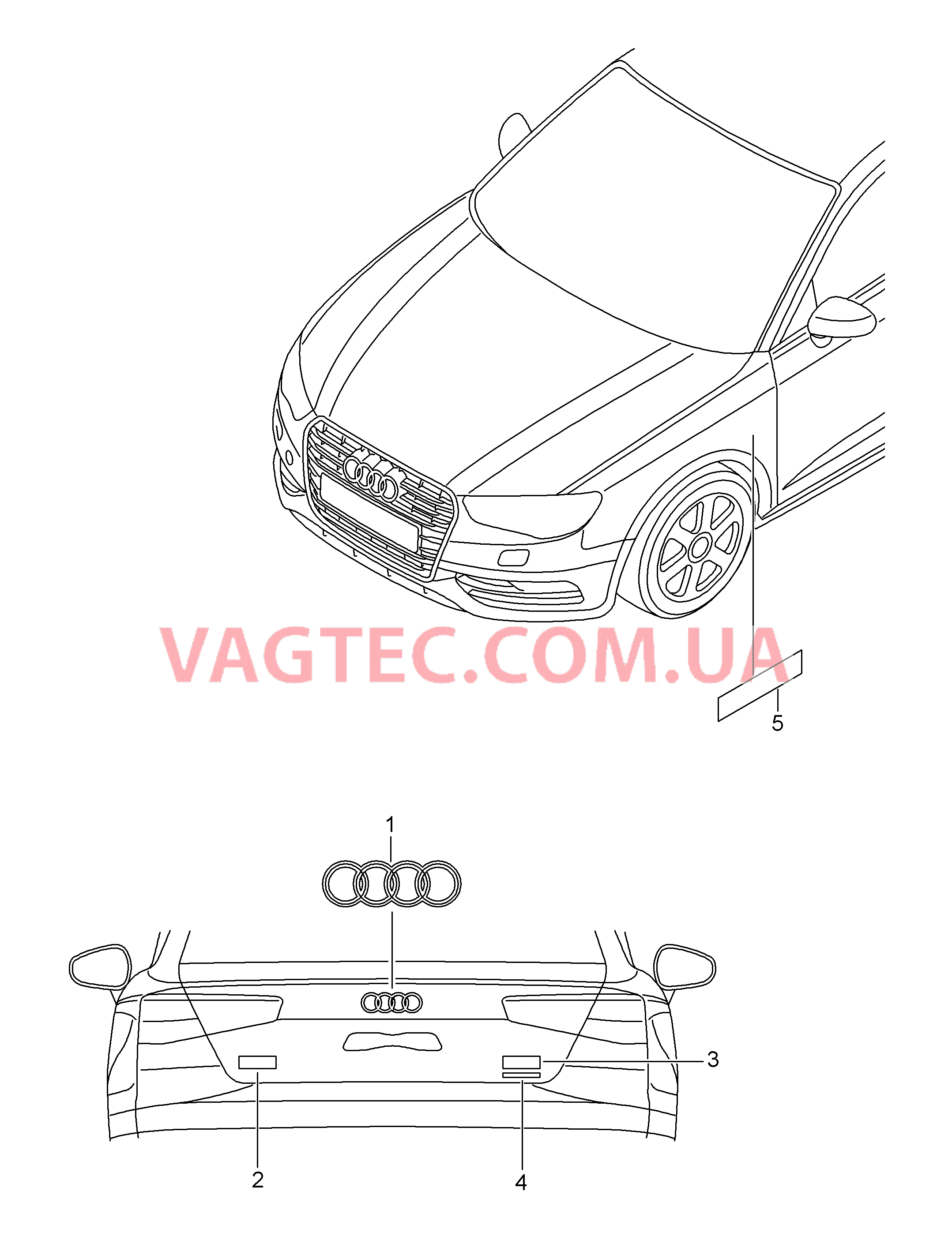 Надписи  для AUDI A3 2017