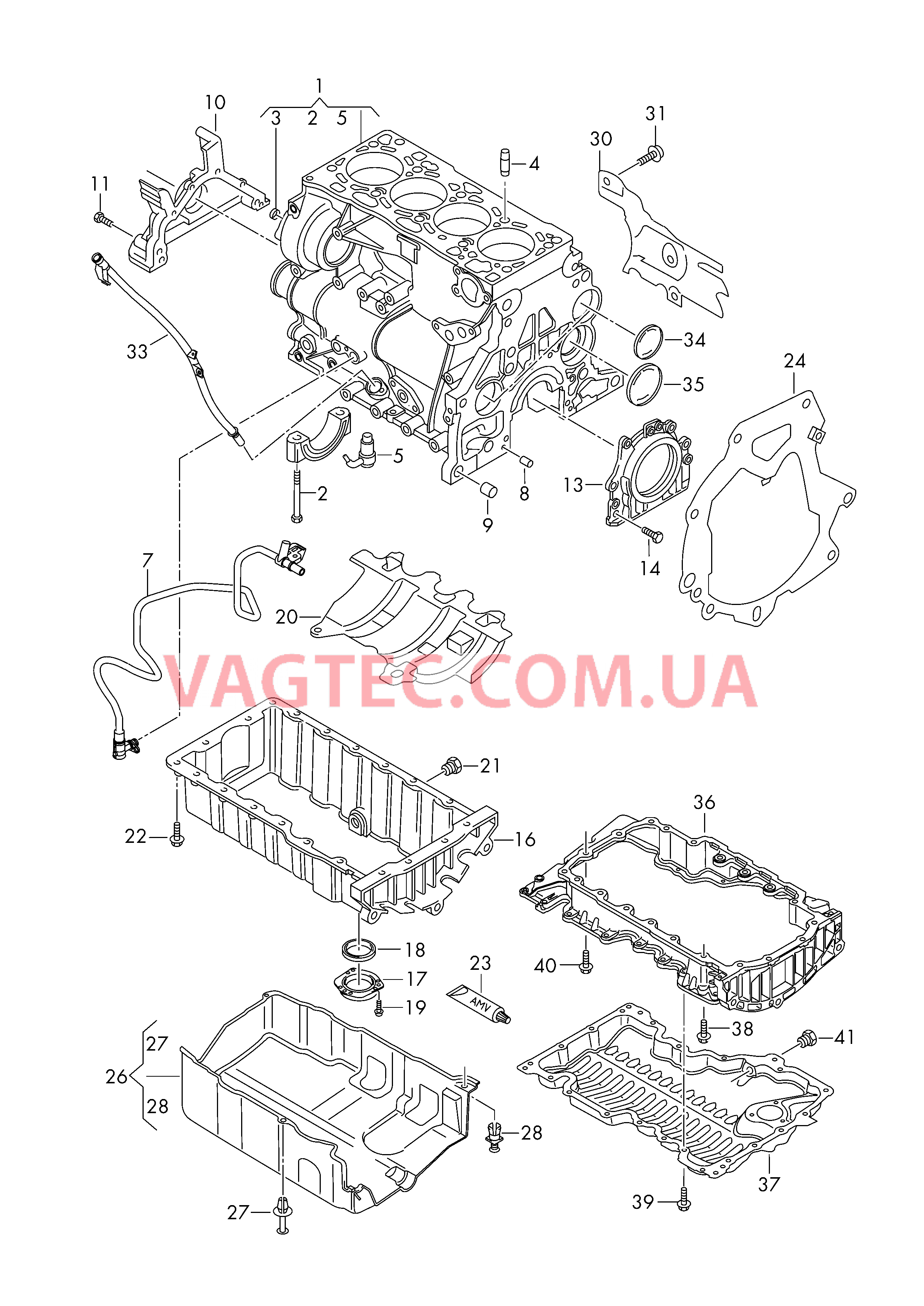 Блок цилиндров Масляный поддон  для AUDI Q3 2017