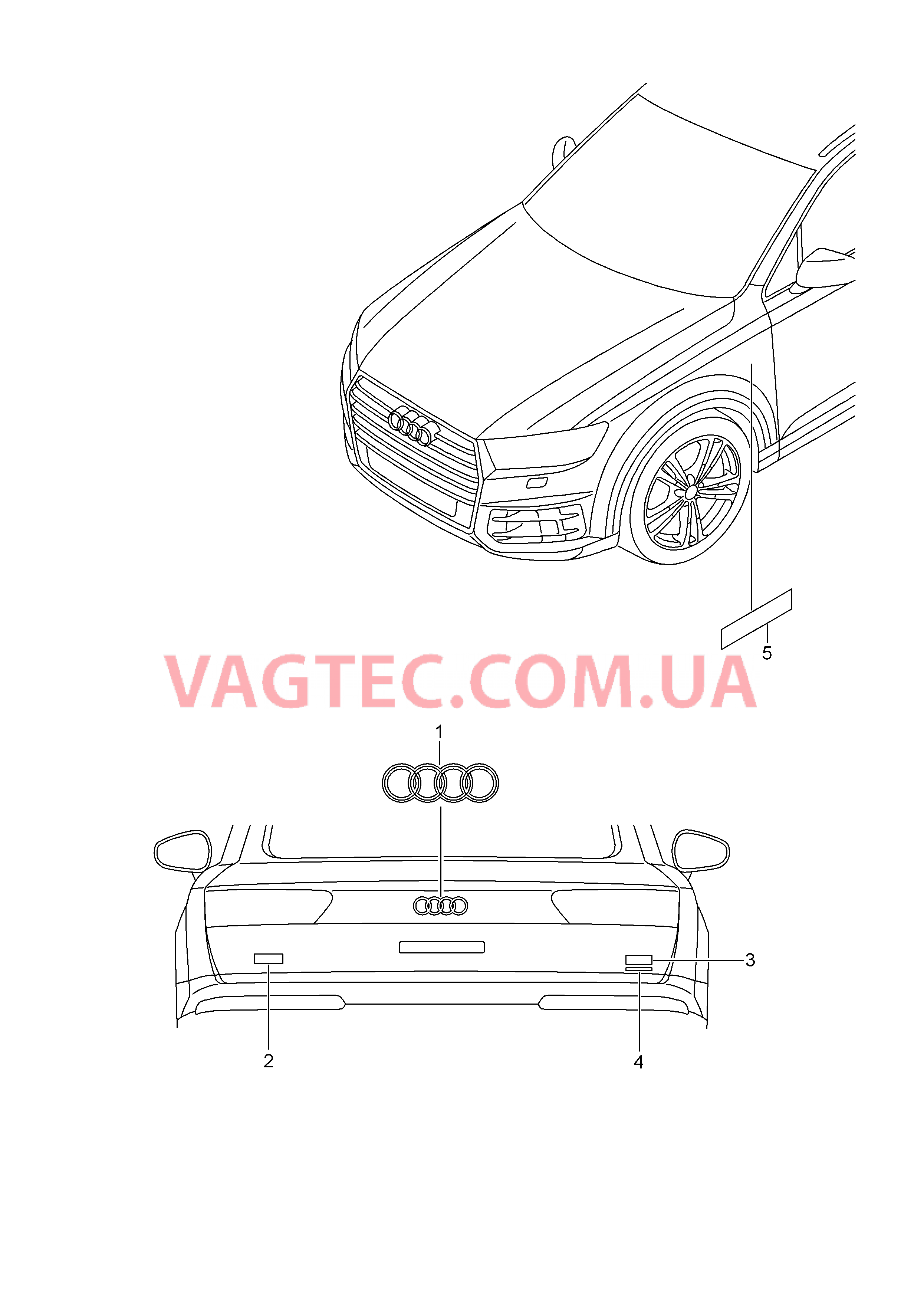 Надписи  для AUDI Q3 2015