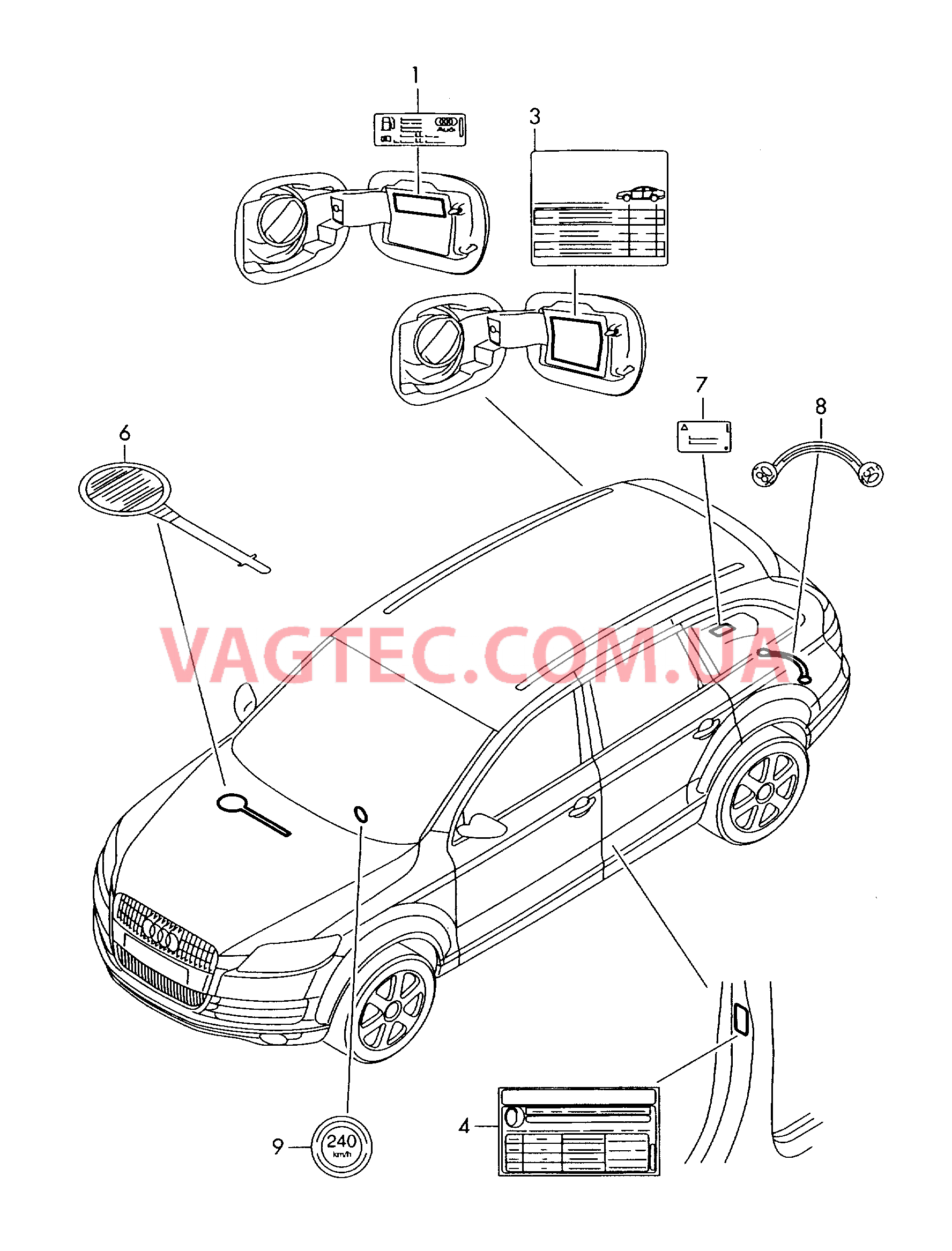 Табличка для заправки топливом  Табличка норм давления воздуха в шинах  Радиальная шина  для AUDI A6AR 2007