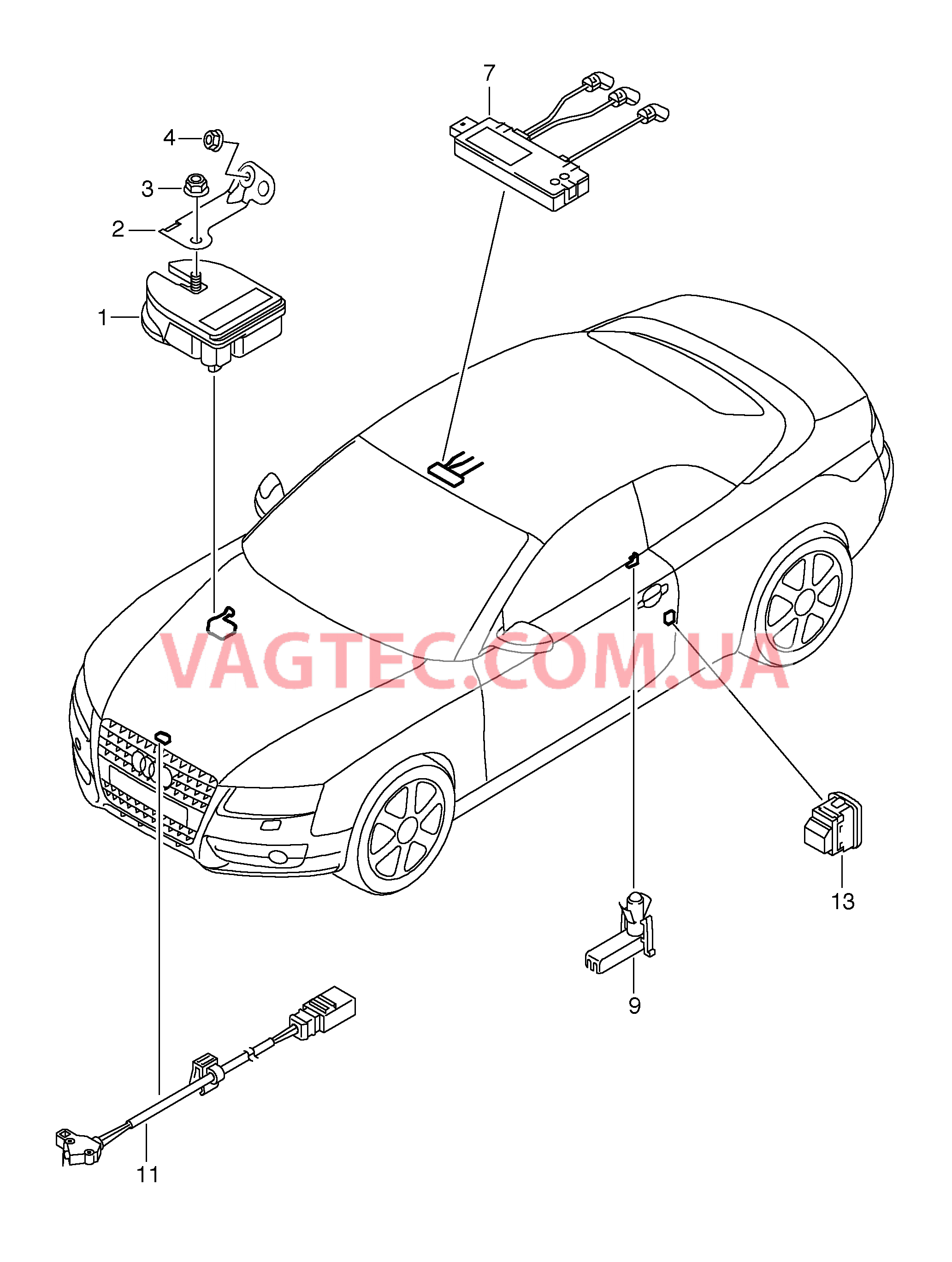 Противоугонная система  для AUDI A4 2014