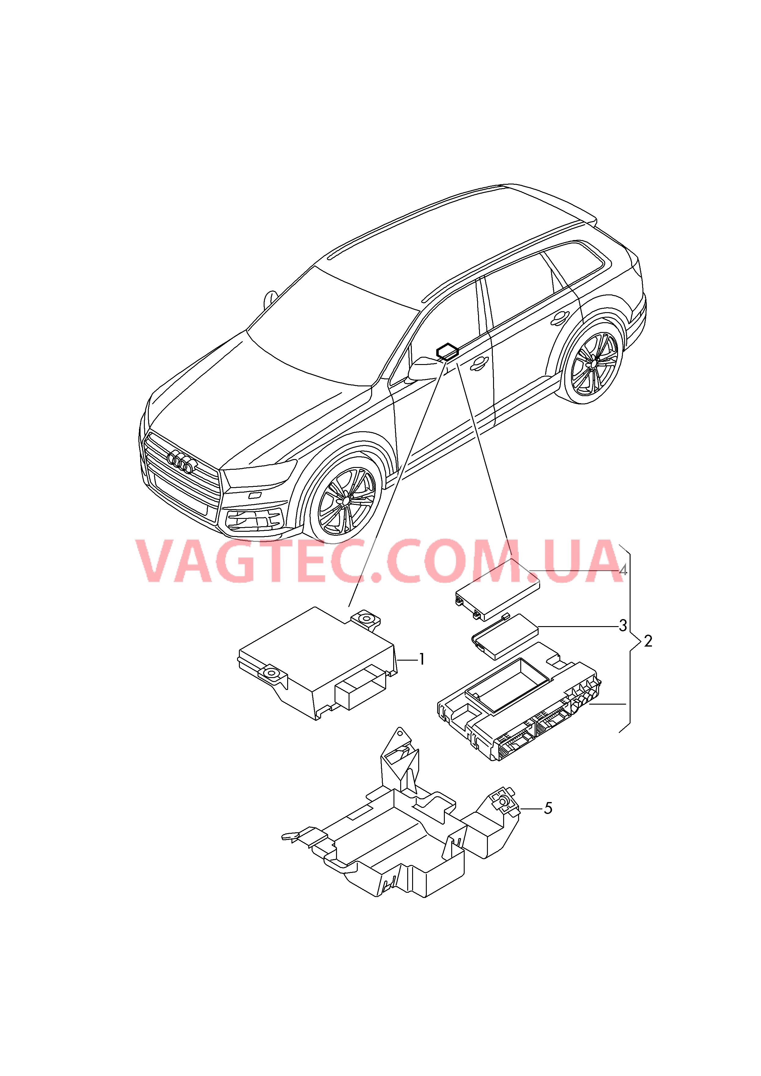 Диагностический интерфейс шин данных  для AUDI Q7 2019