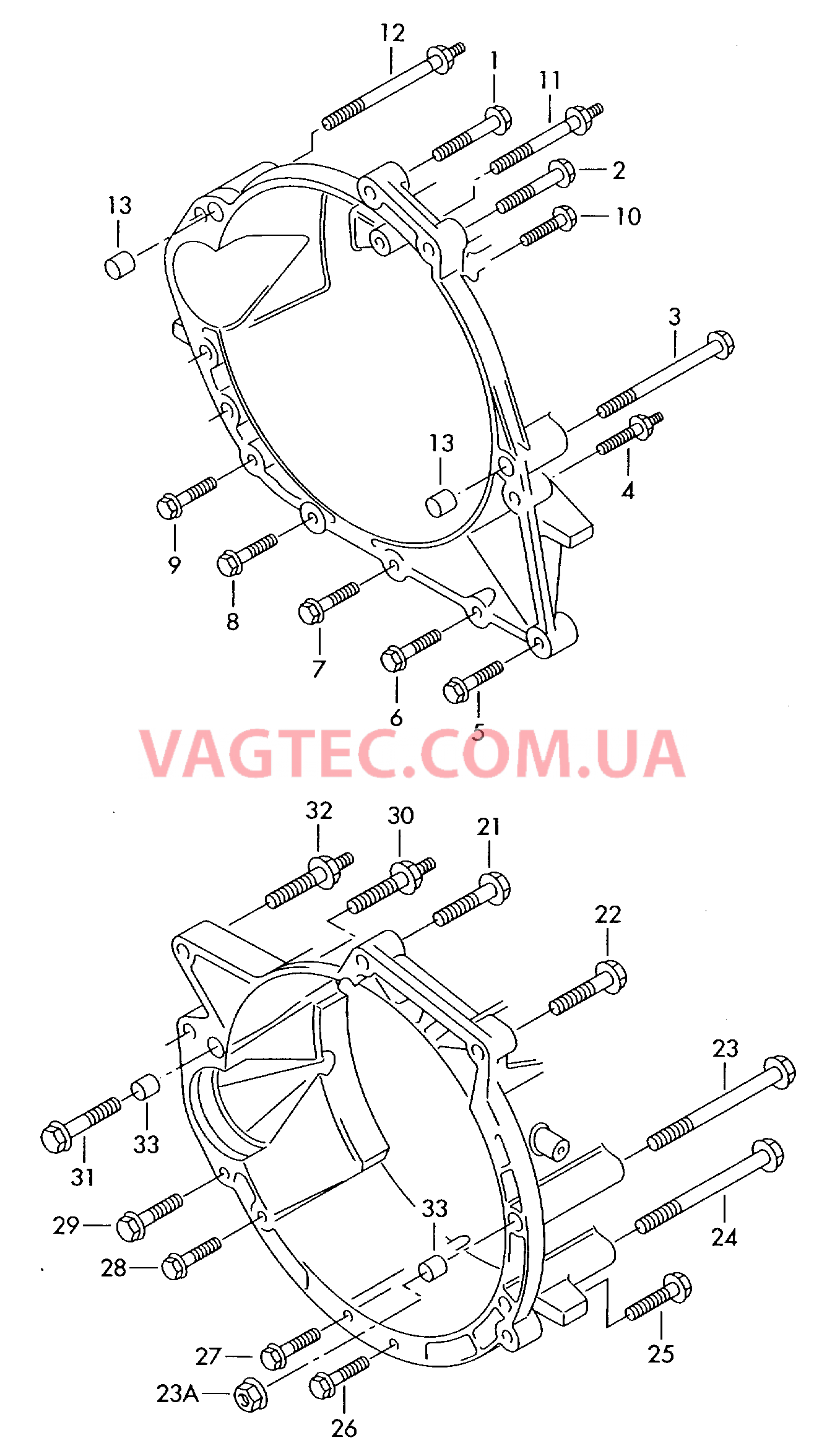 Детали крепления для двигателя и КП  6-ступ. механическая КП для полного привода  для VOLKSWAGEN Touareg 2003