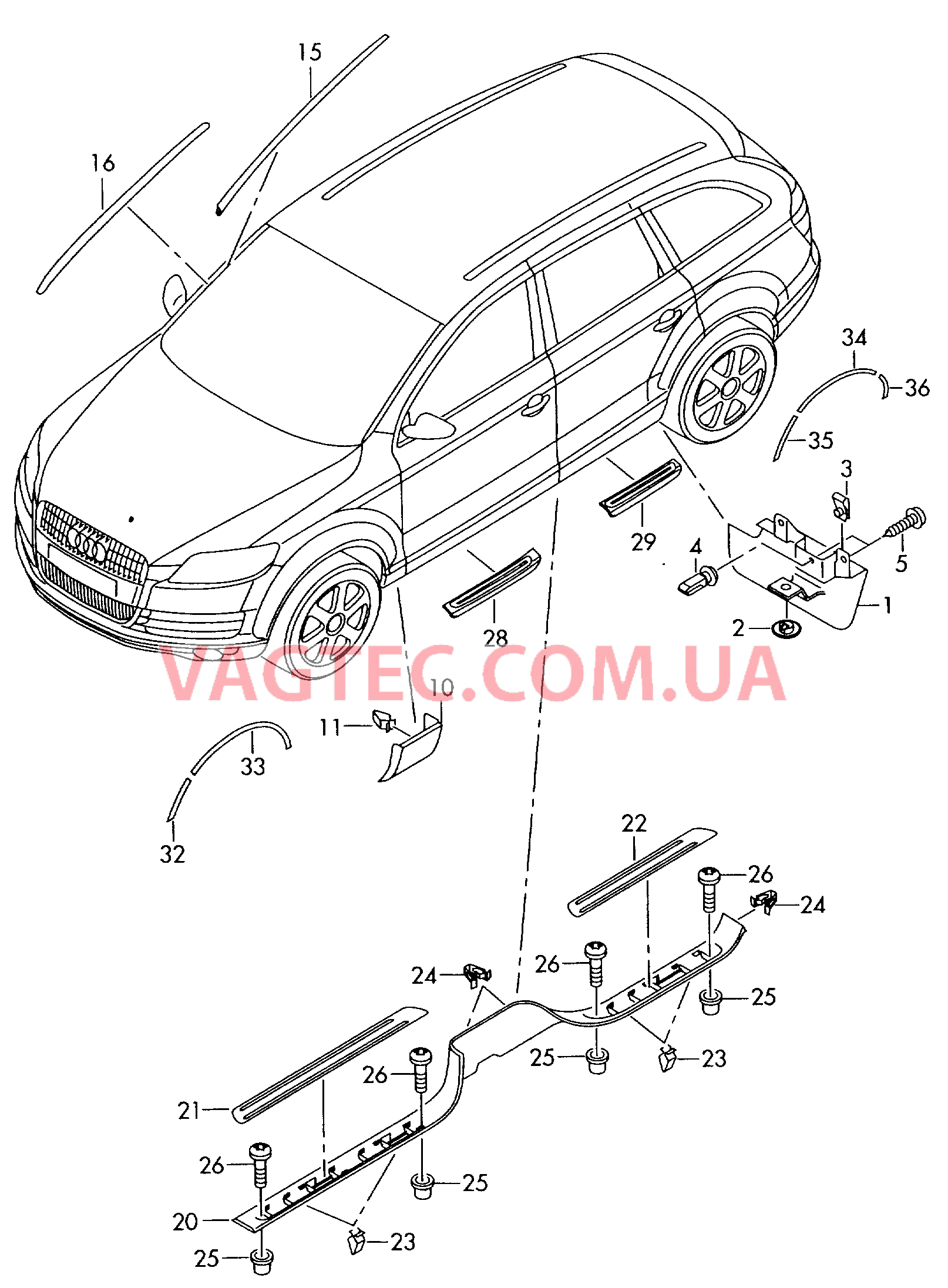 Cпойлер колеса Накладка крыла Водоотводящий щиток Накладка порога Расширитель колёсной арки  для AUDI Q7 2015
