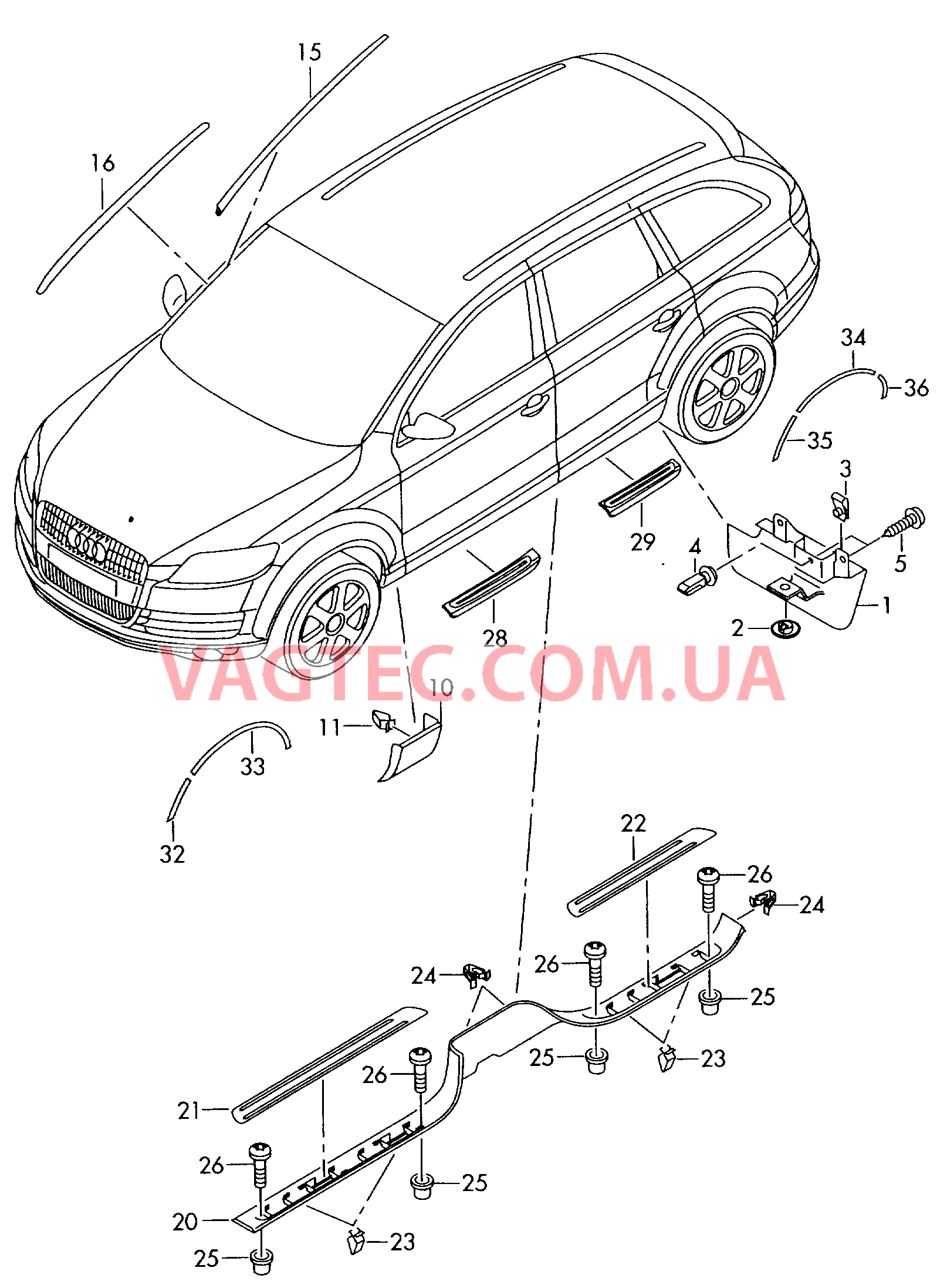 Cпойлер колеса Накладка крыла AUDI Q7  Водоотводящий щиток Накладка порога Расширитель колёсной арки  для AUDI Q7 2009