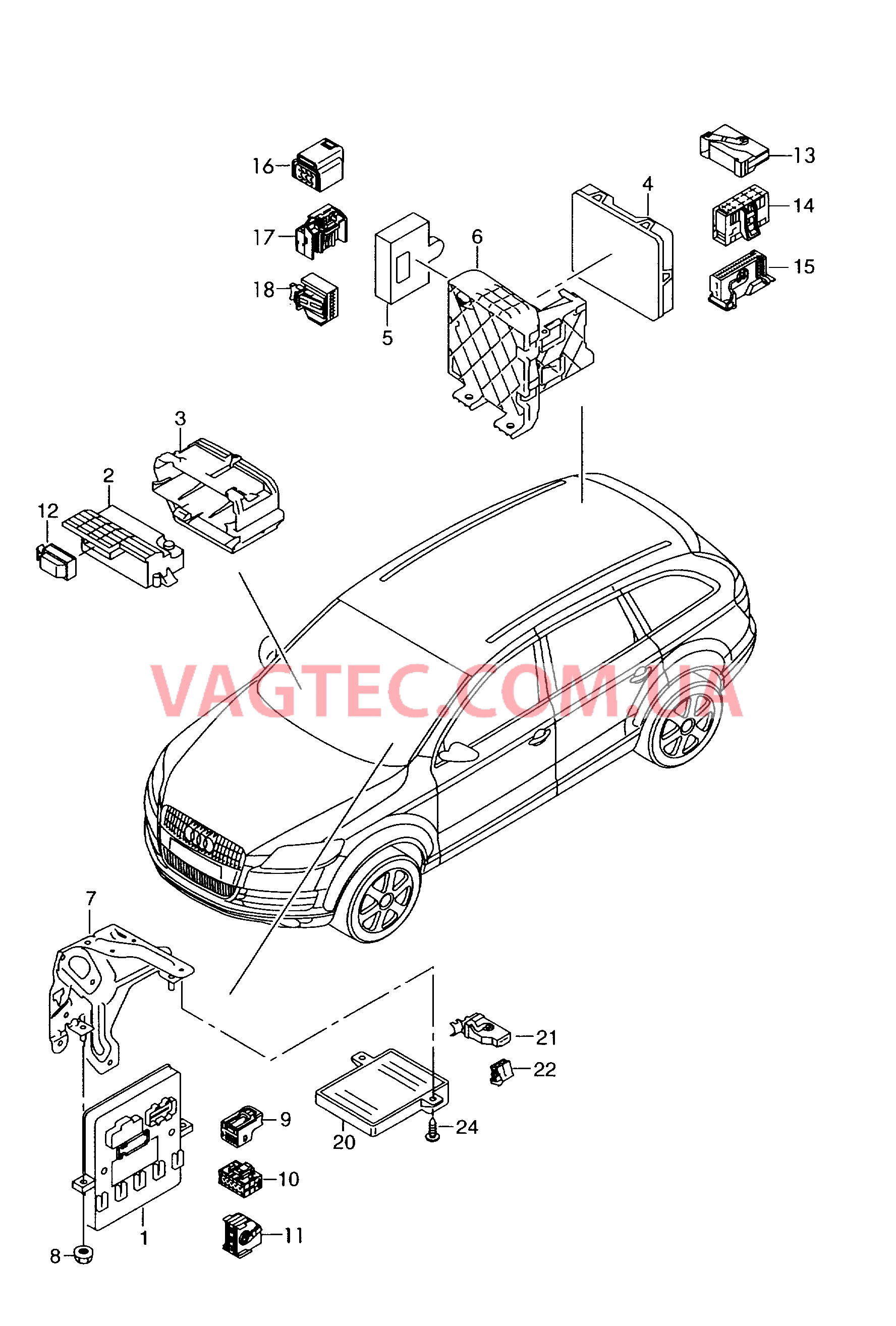  AUDI Q7 Блок управления бортовой сети Центральный блок управления систем комфорта  Диагностический интерфейс шин данных  для AUDI Q7 2008